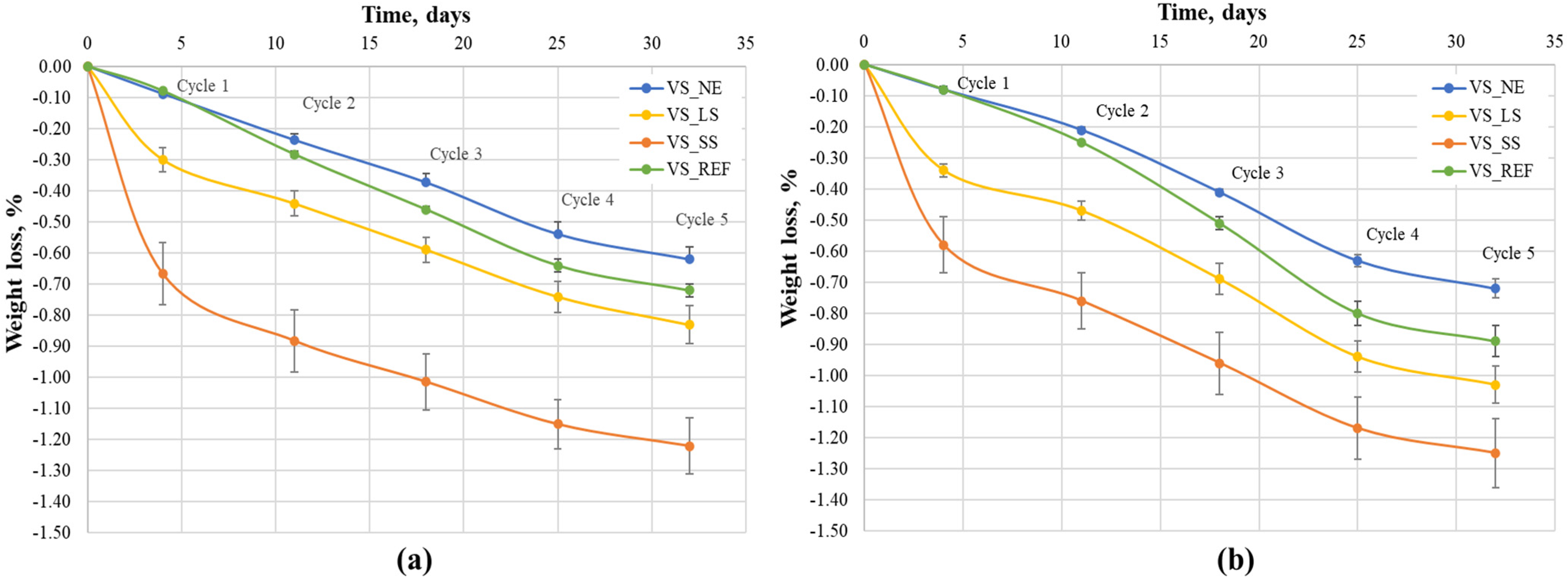 Materials 17 03541 g005