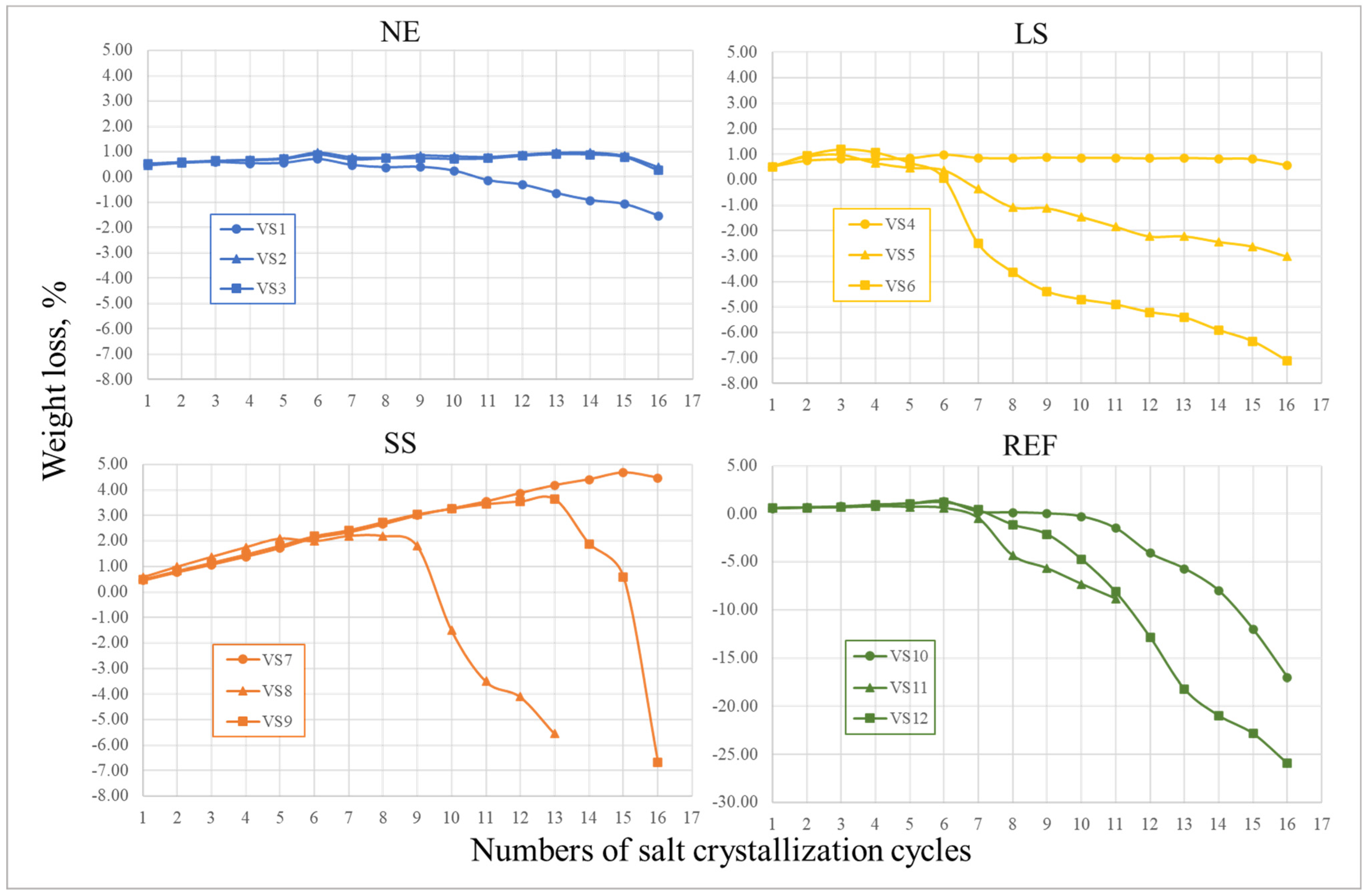 Materials 17 03541 g008