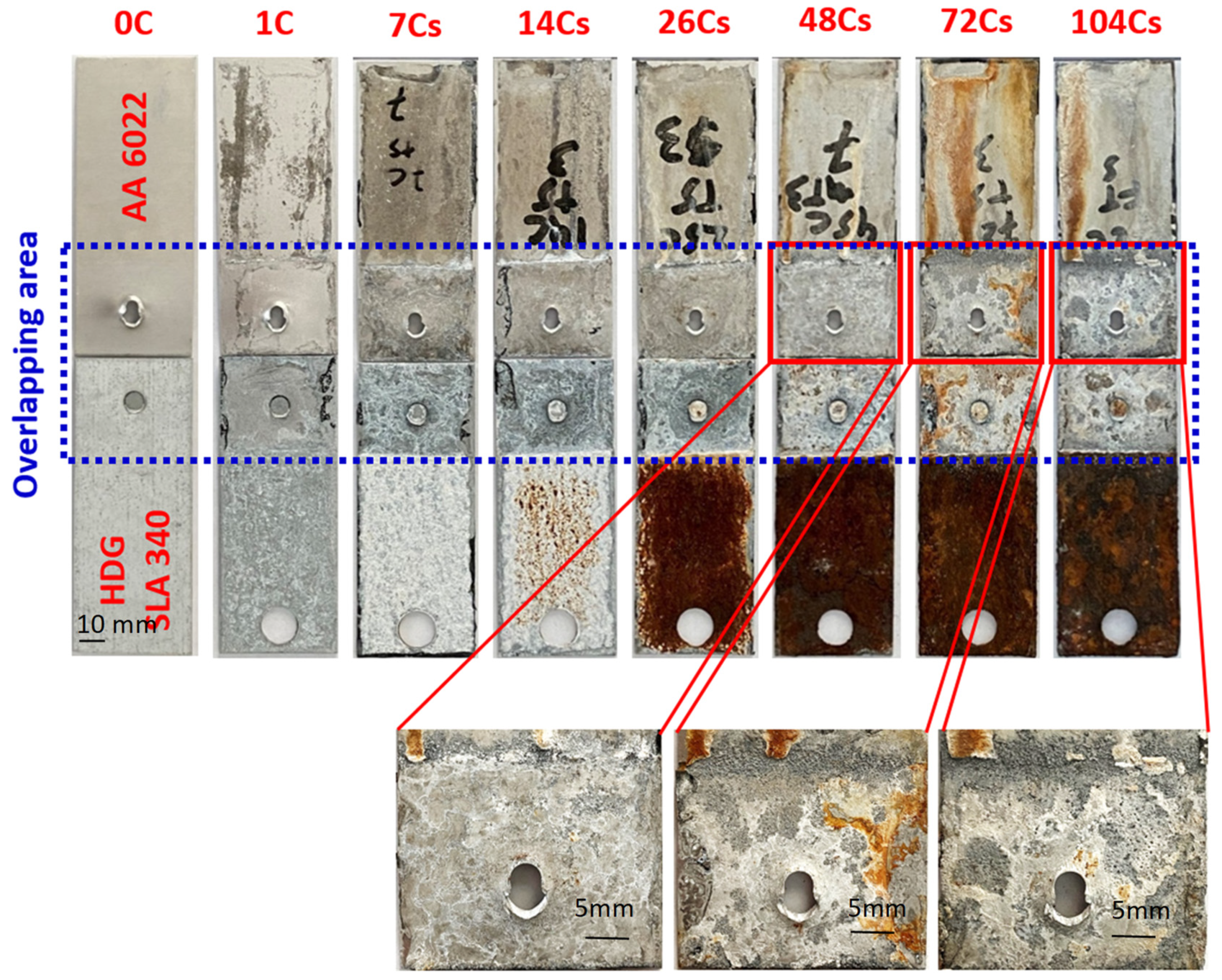 Materials 17 03542 g011