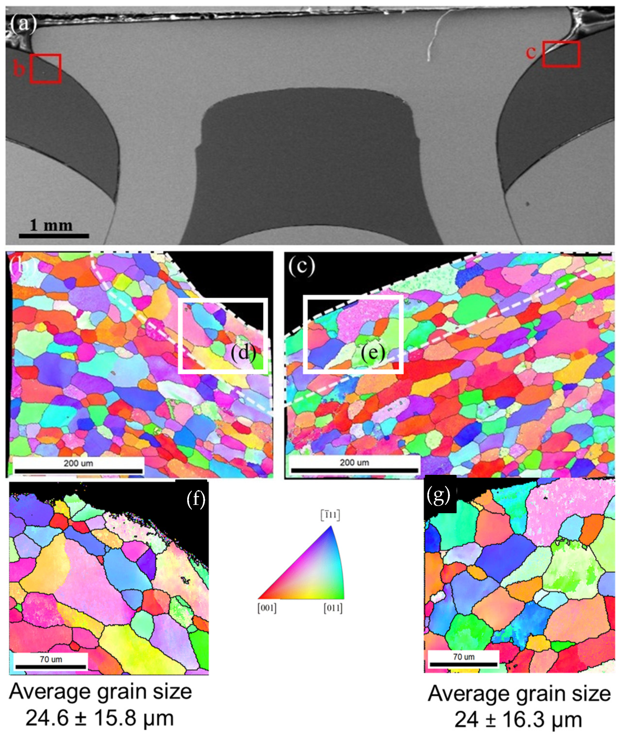 Materials 17 03542 g012