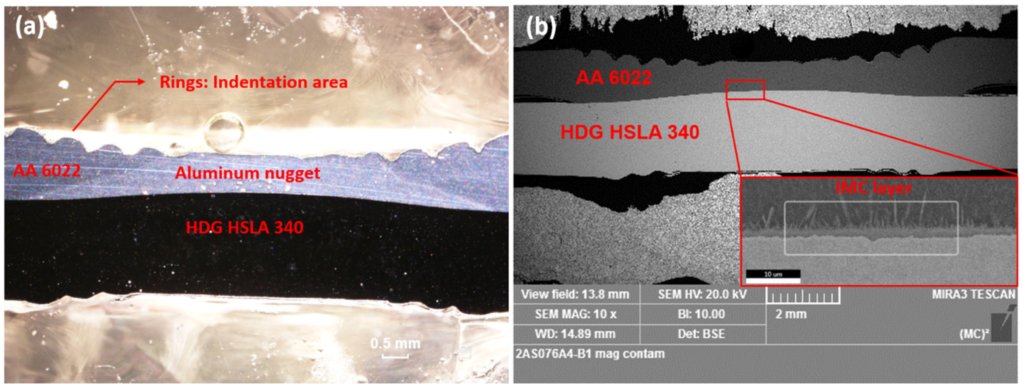 Materials 17 03542 g013