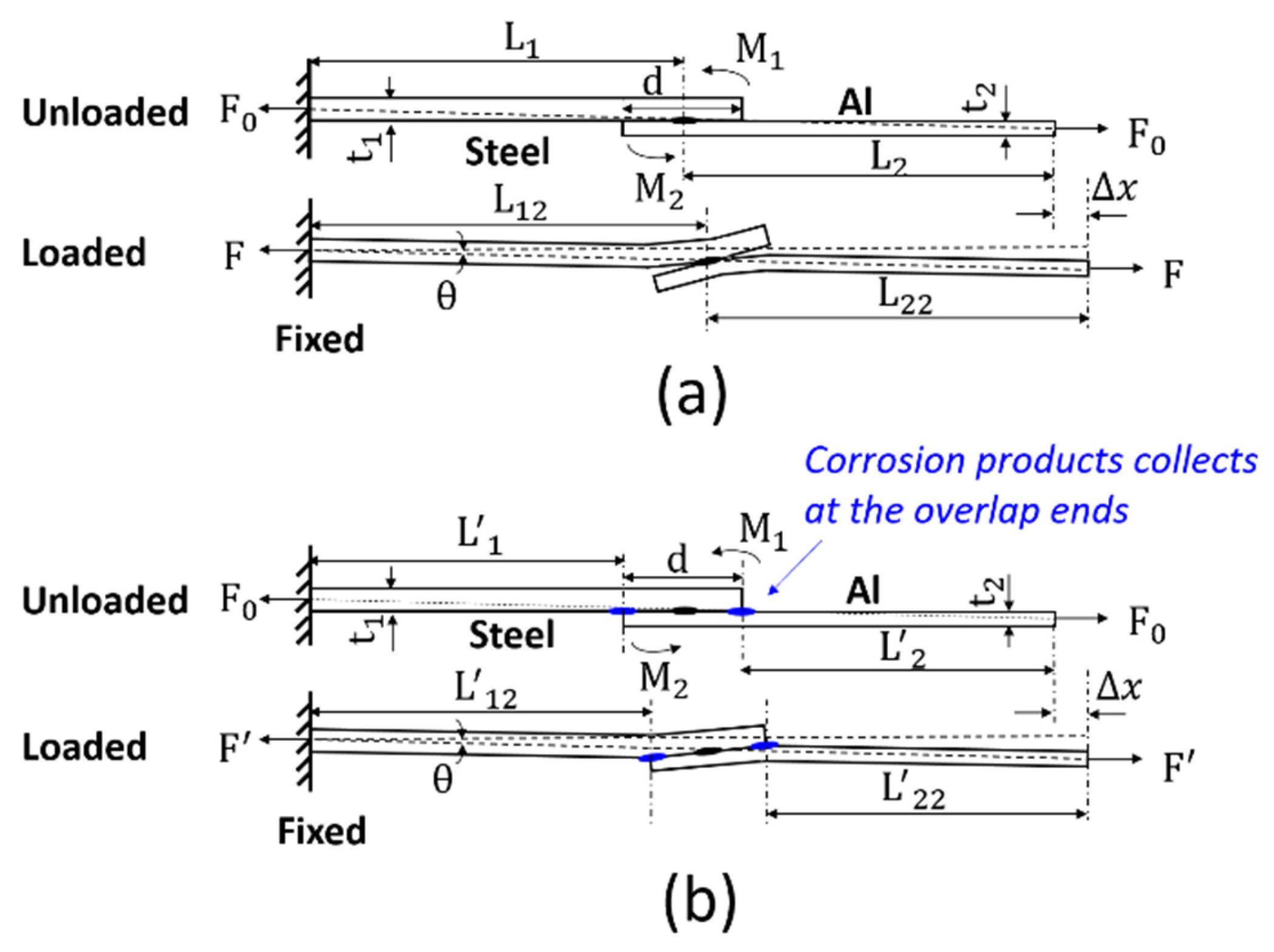 Materials 17 03542 g018