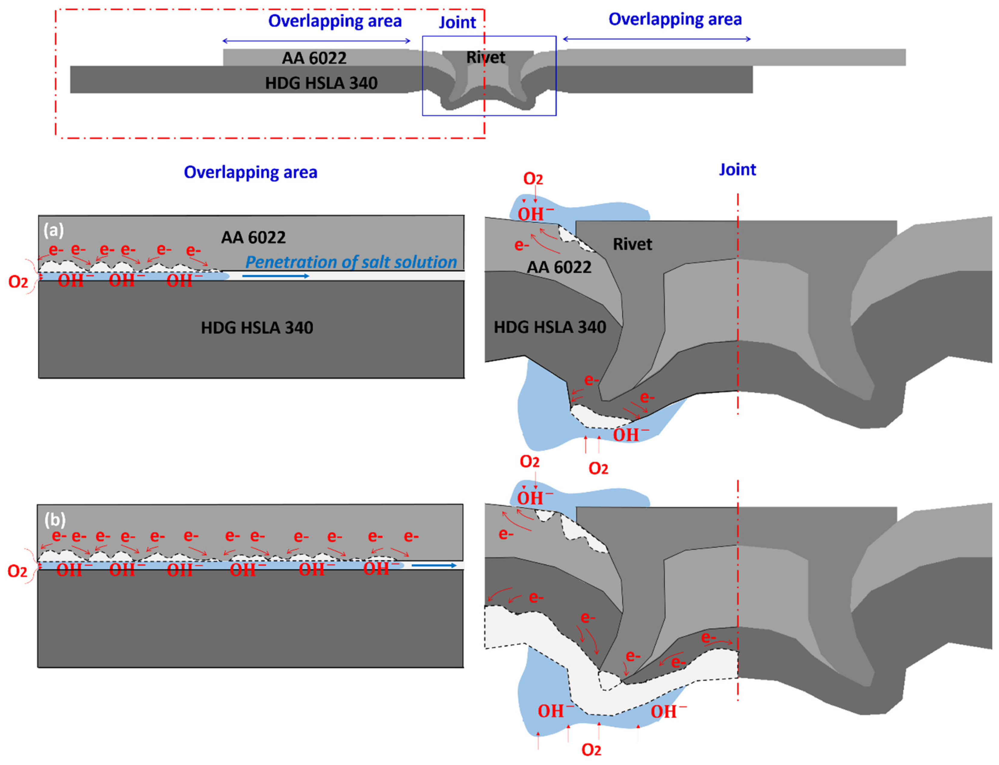 Materials 17 03542 g019