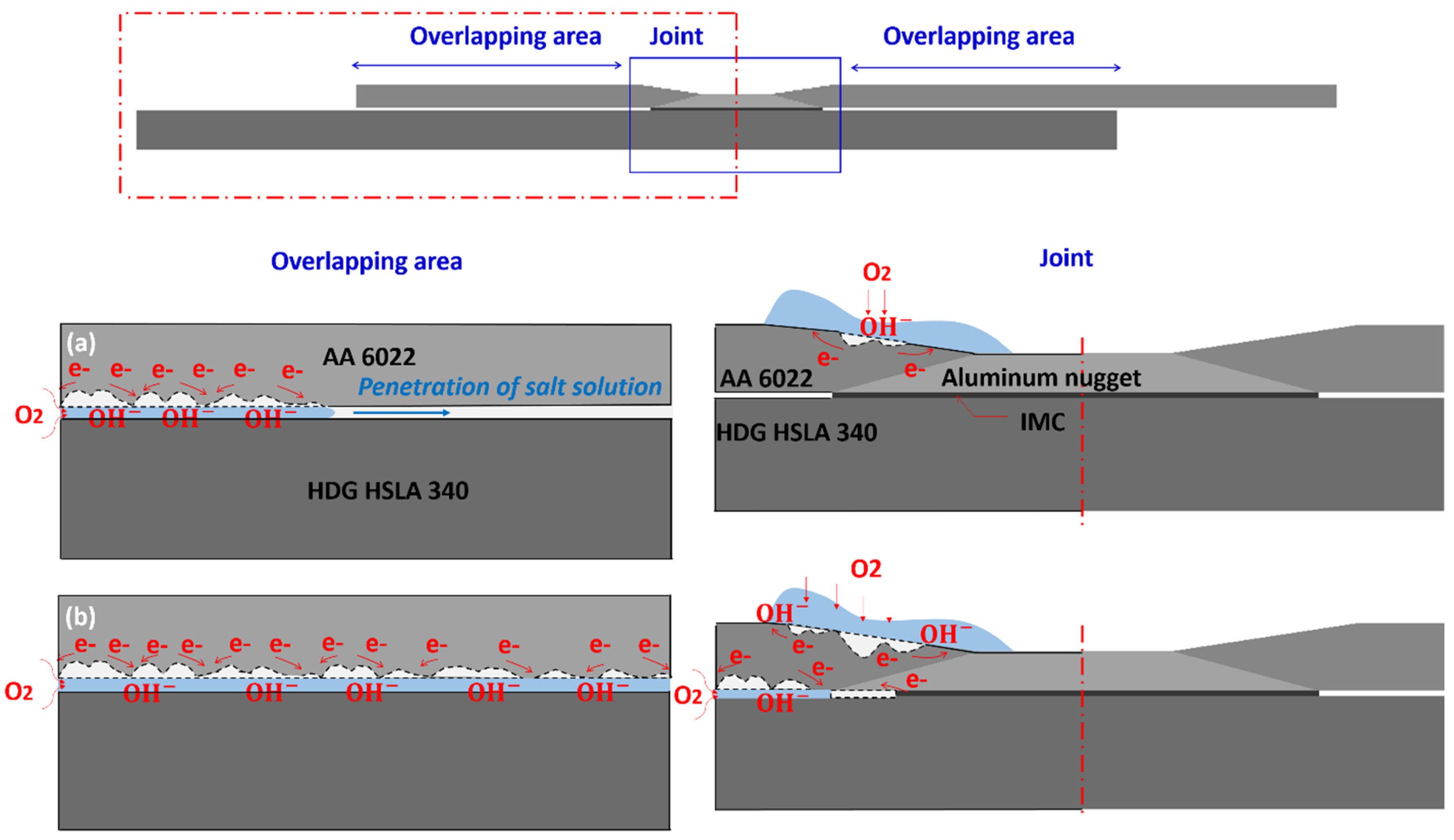 Materials 17 03542 g020