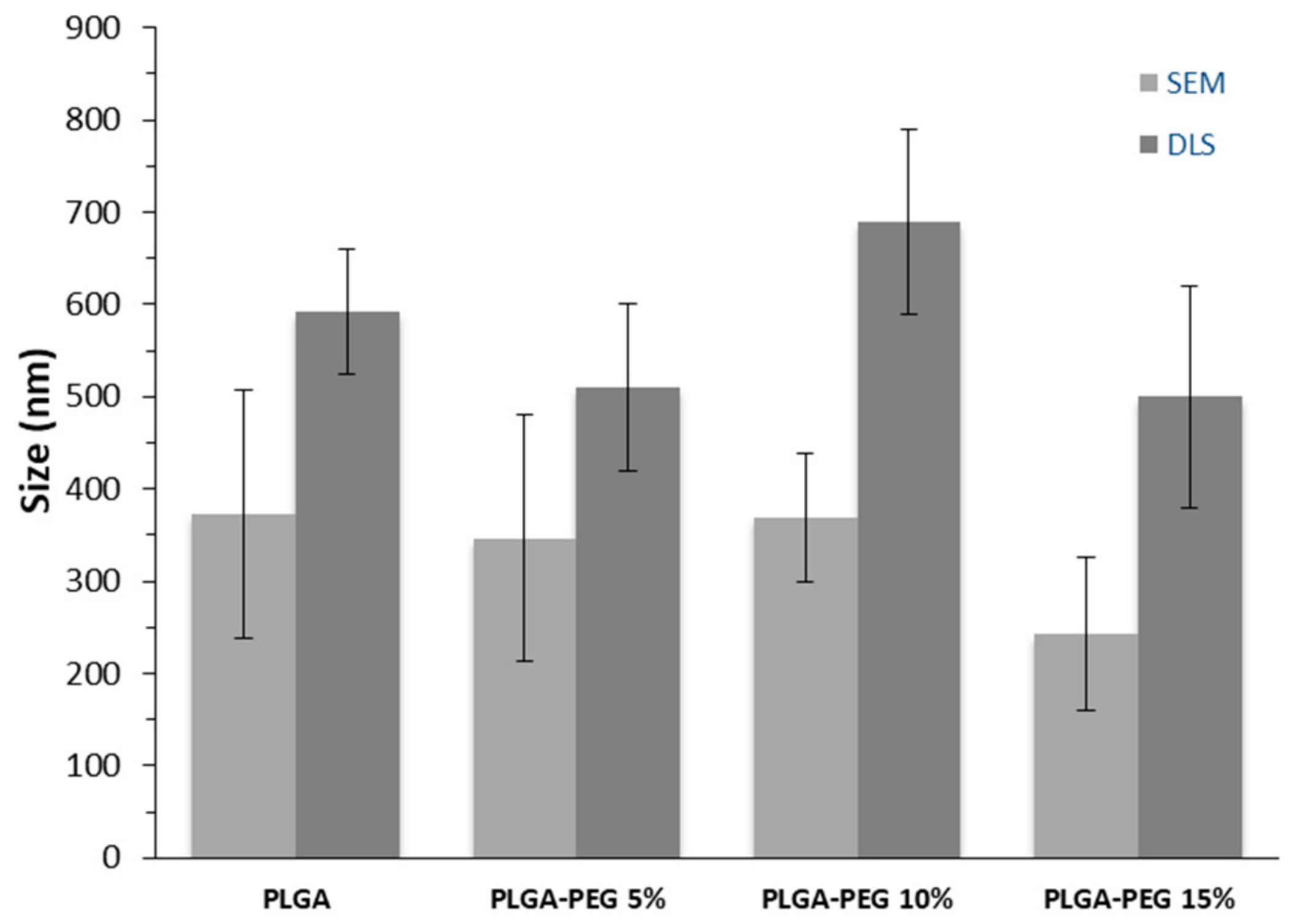 Materials 17 03544 g002