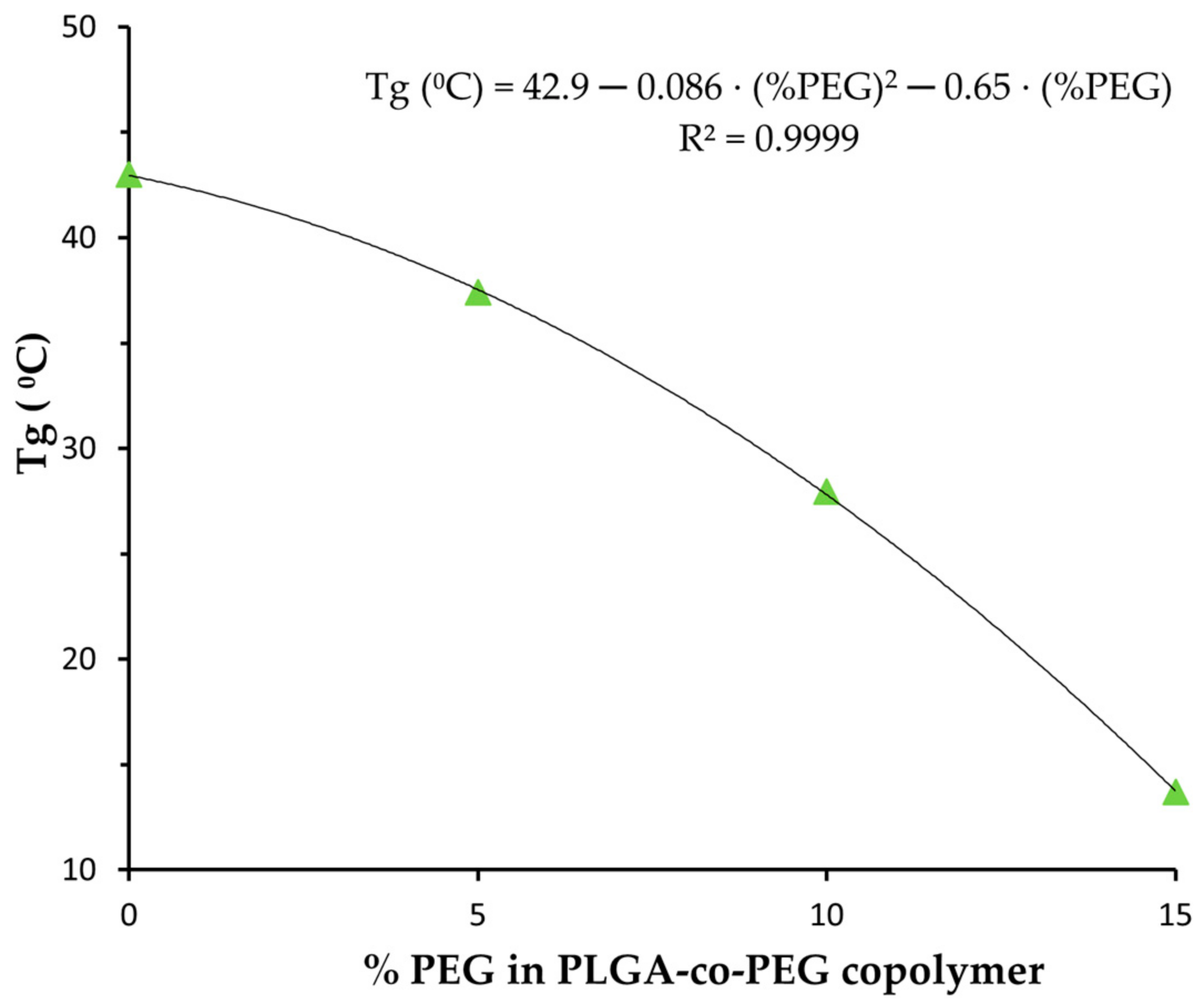 Materials 17 03544 g003