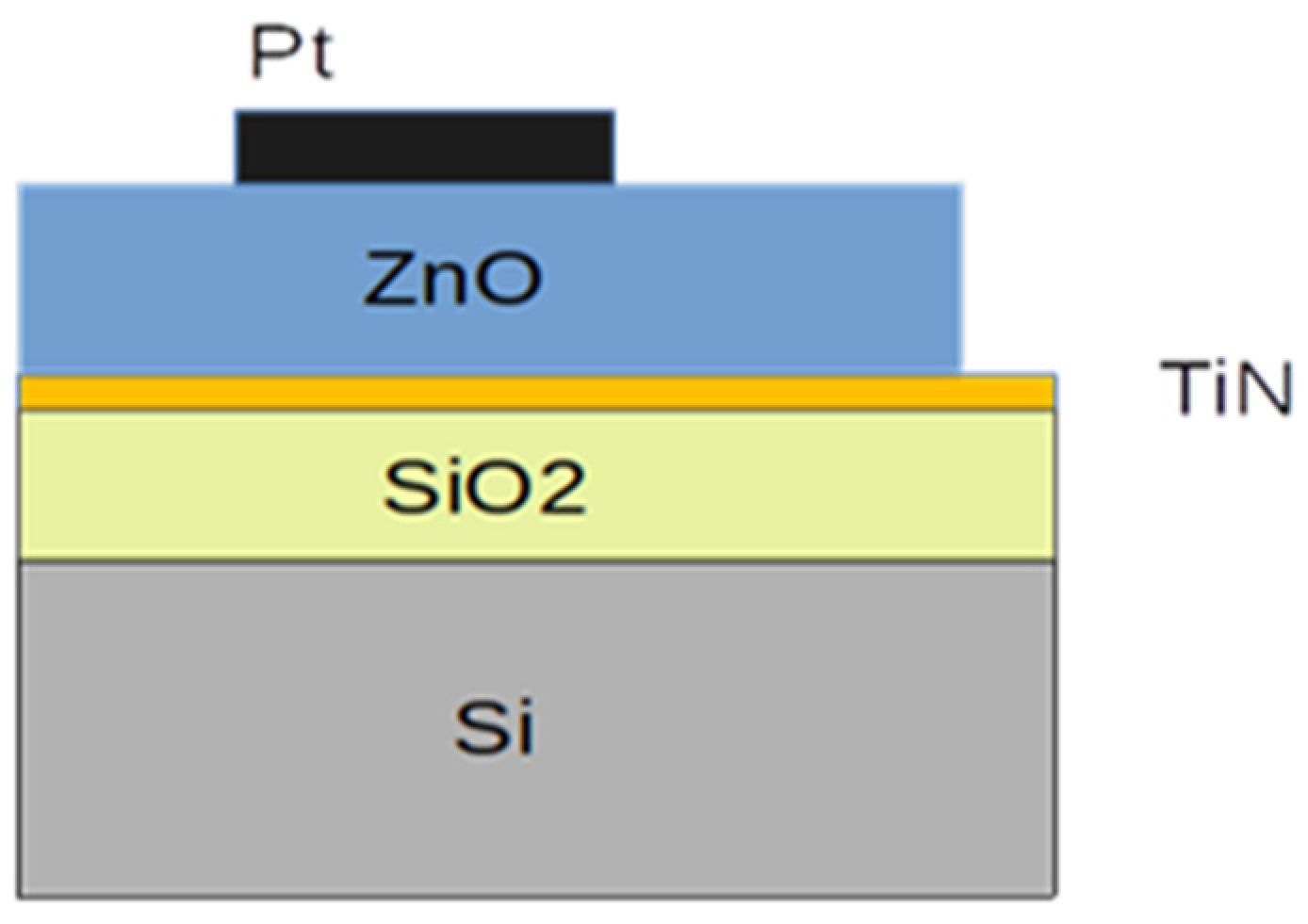 Materials 17 03546 g001 Materials 17 03546 g001