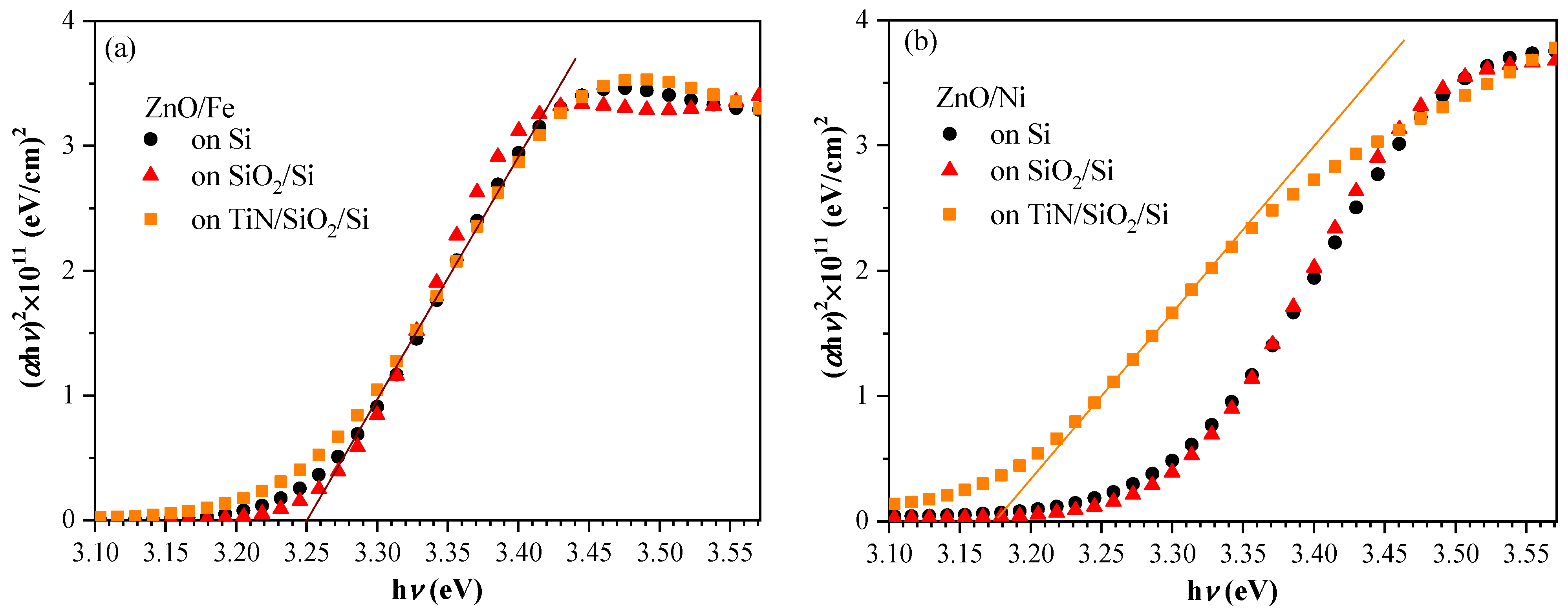 Materials 17 03546 g002 Materials 17 03546 g002