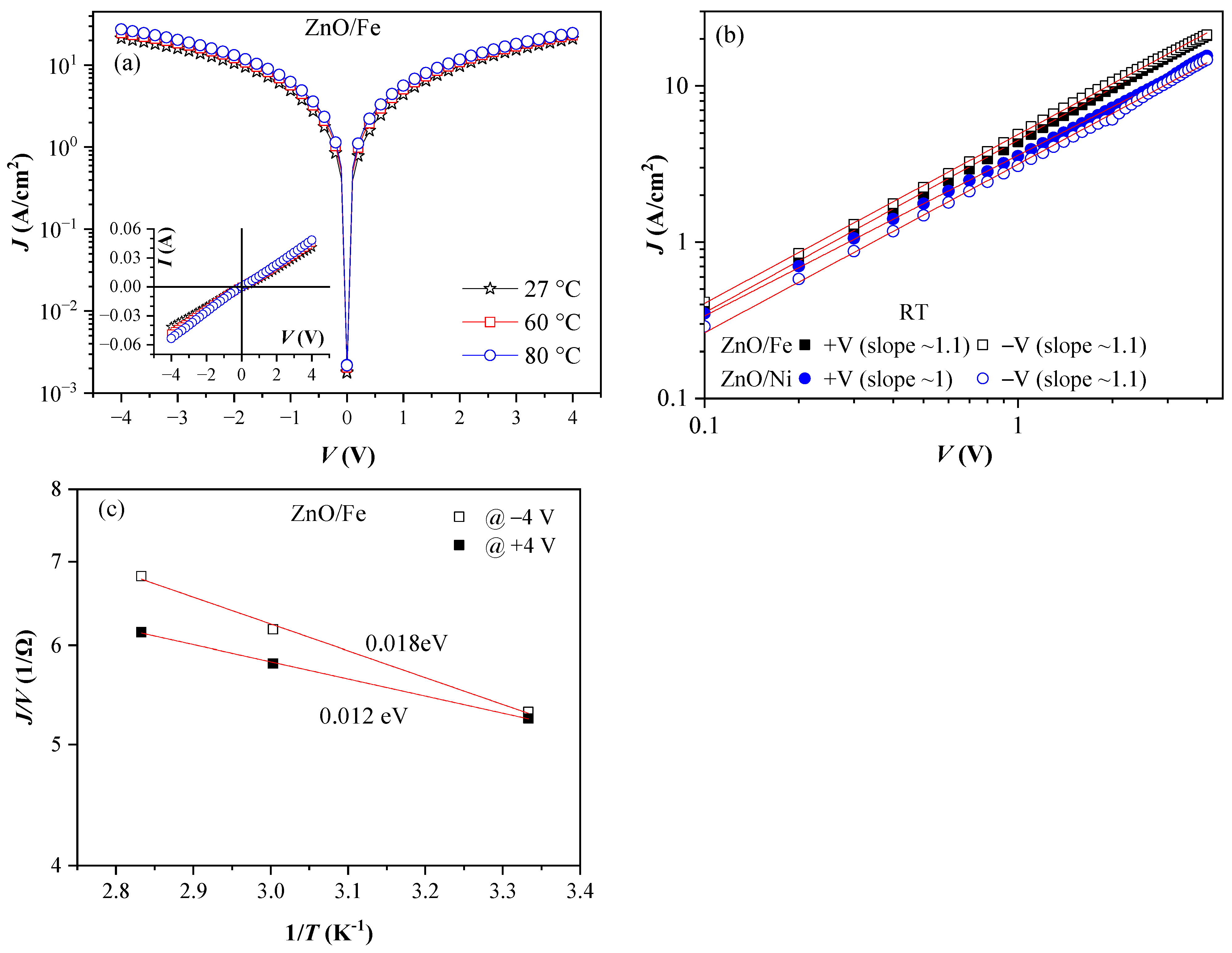 Materials 17 03546 g003 Materials 17 03546 g003