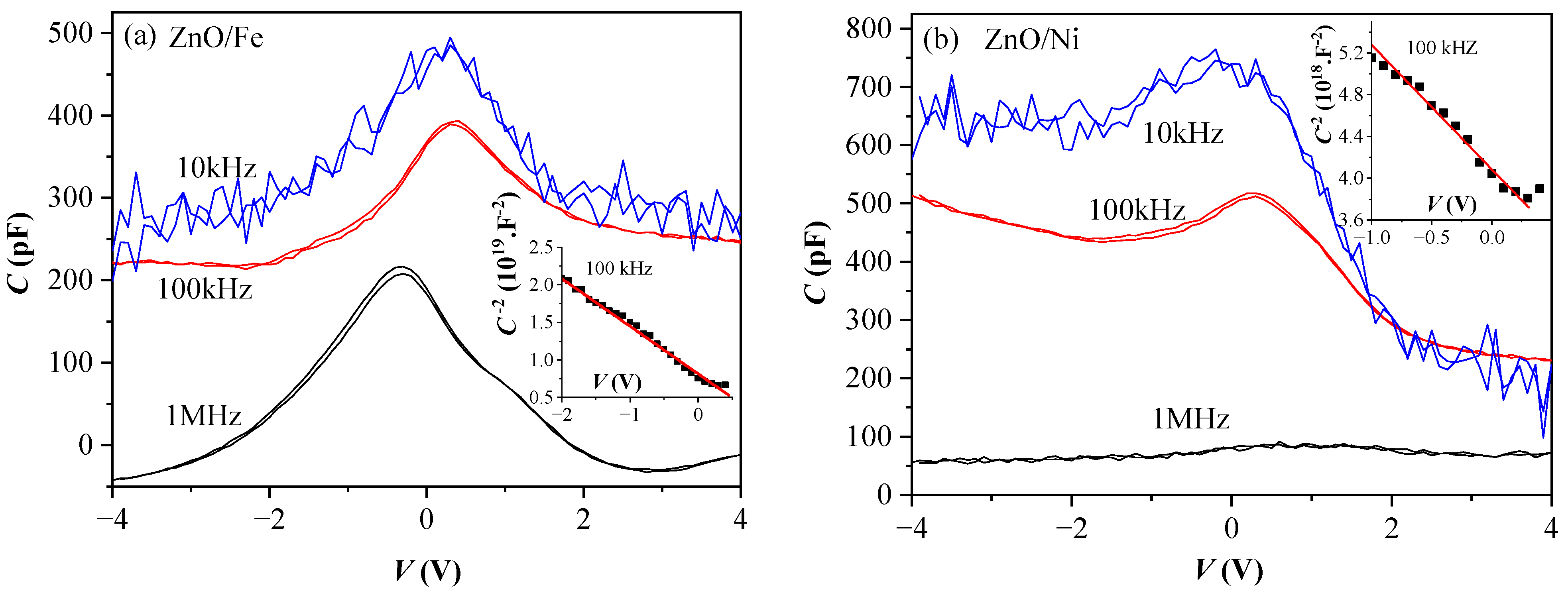 Materials 17 03546 g004 Materials 17 03546 g004