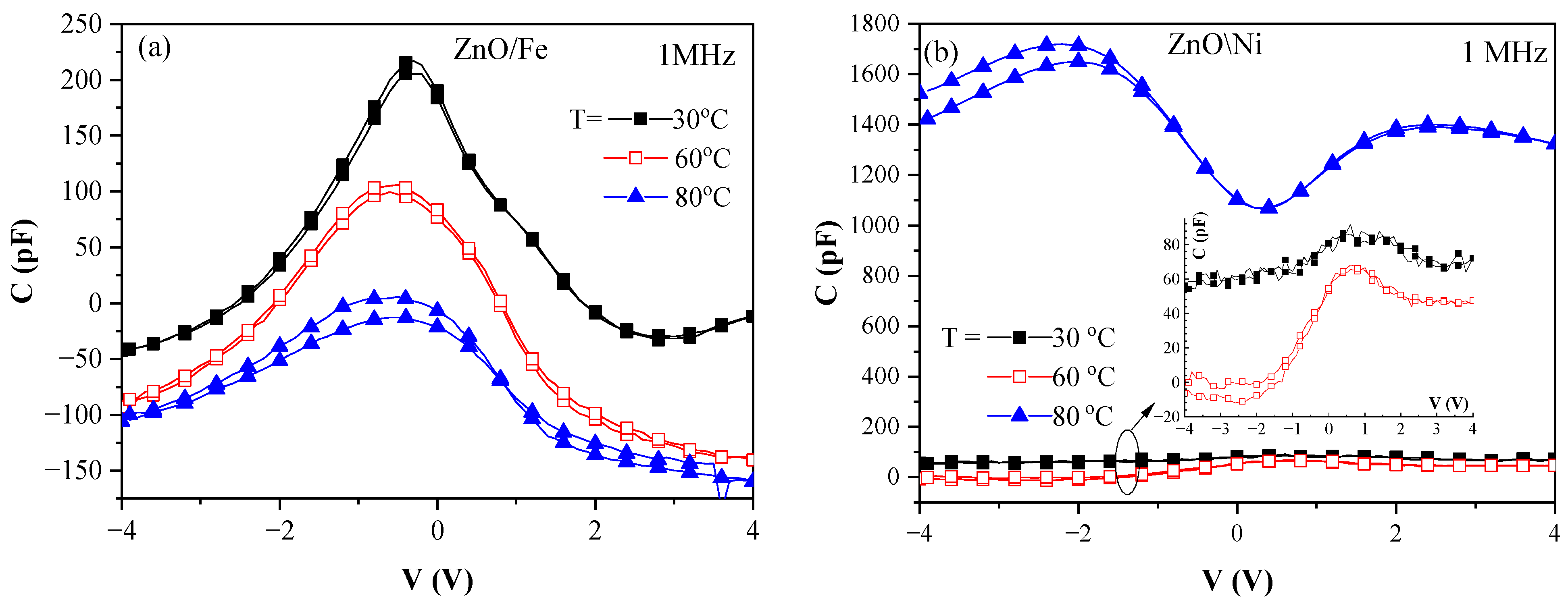 Materials 17 03546 g005 Materials 17 03546 g005