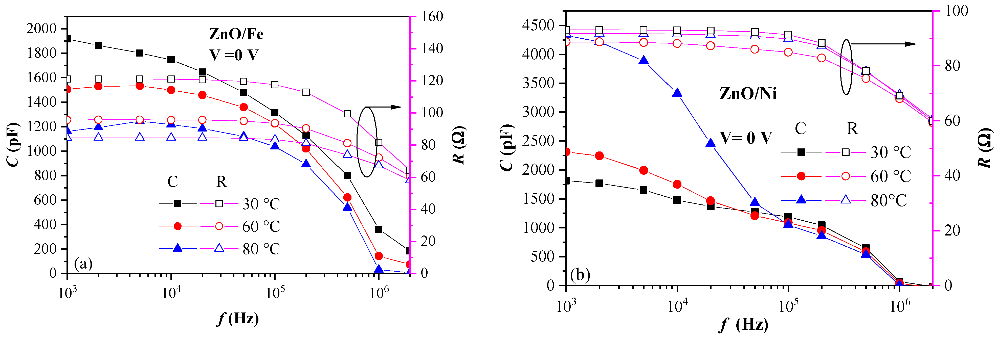 Materials 17 03546 g006 Materials 17 03546 g006