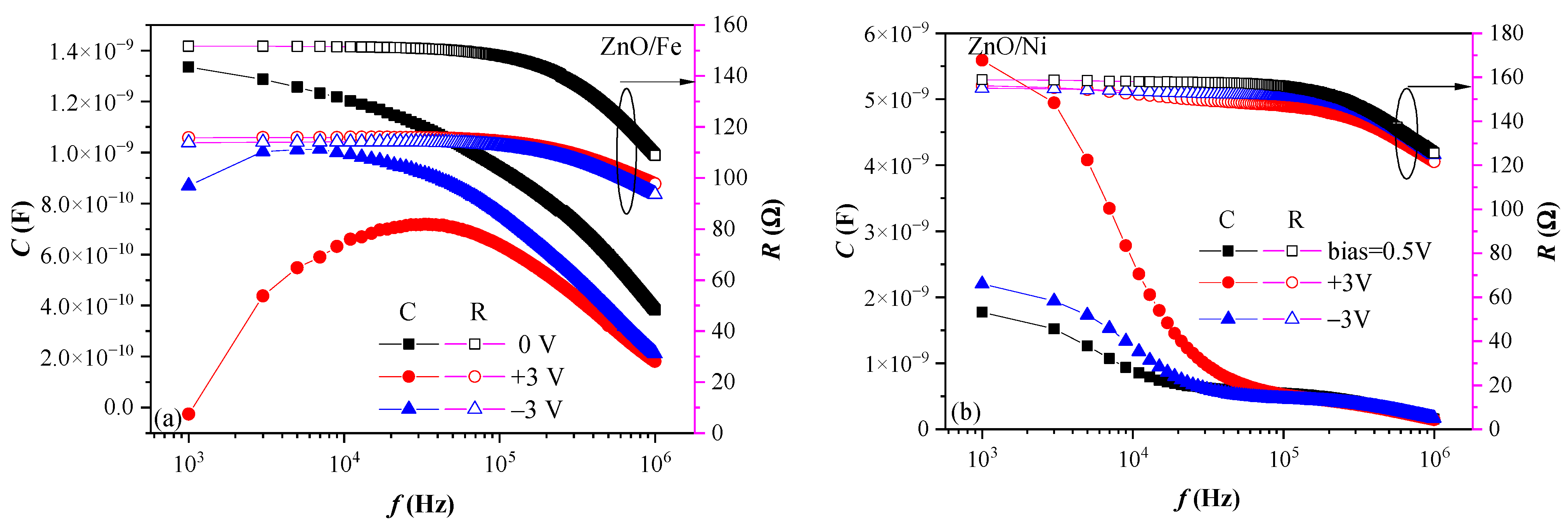 Materials 17 03546 g007 Materials 17 03546 g007