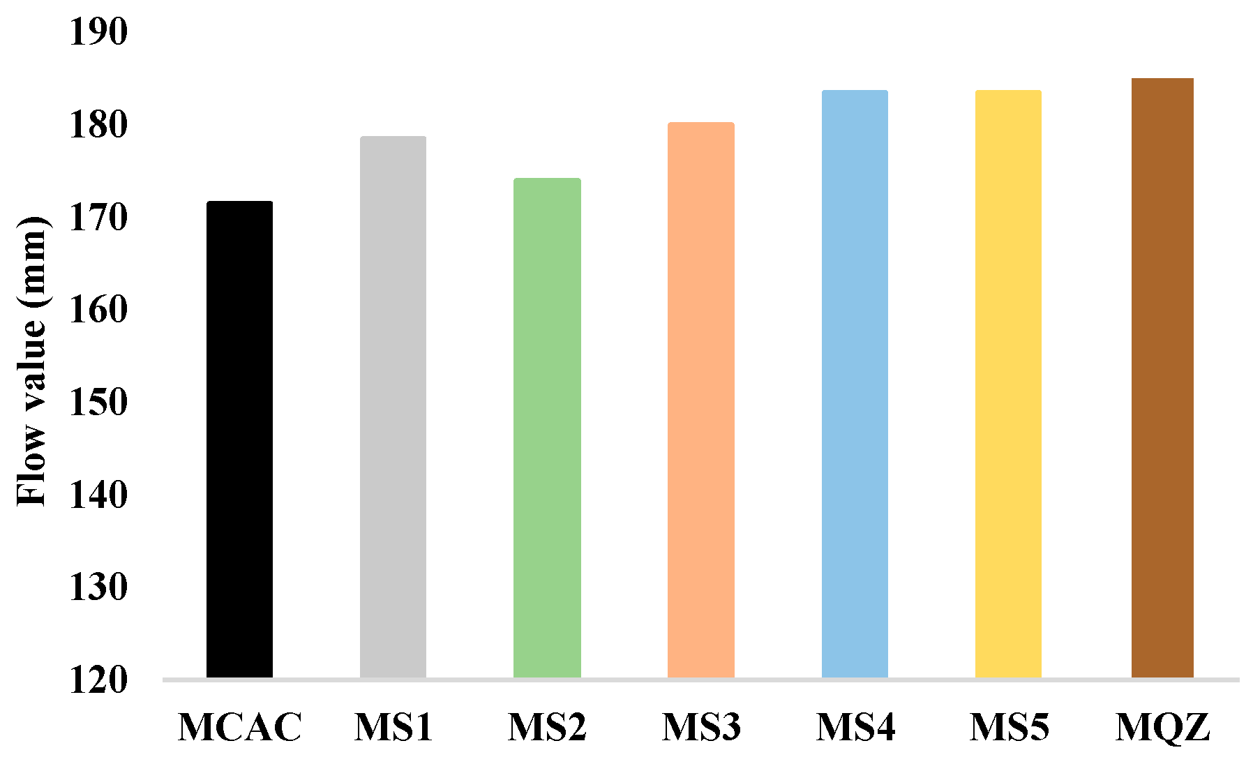 Materials 17 03551 g006