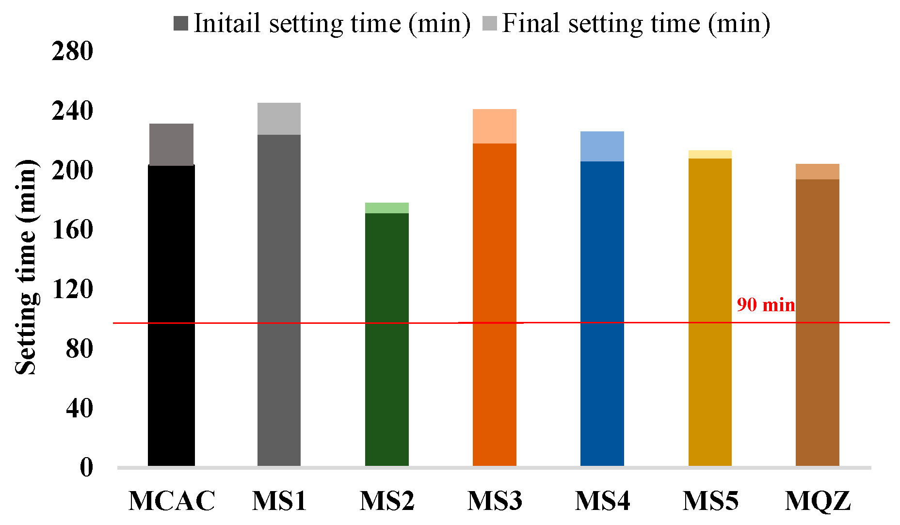 Materials 17 03551 g007