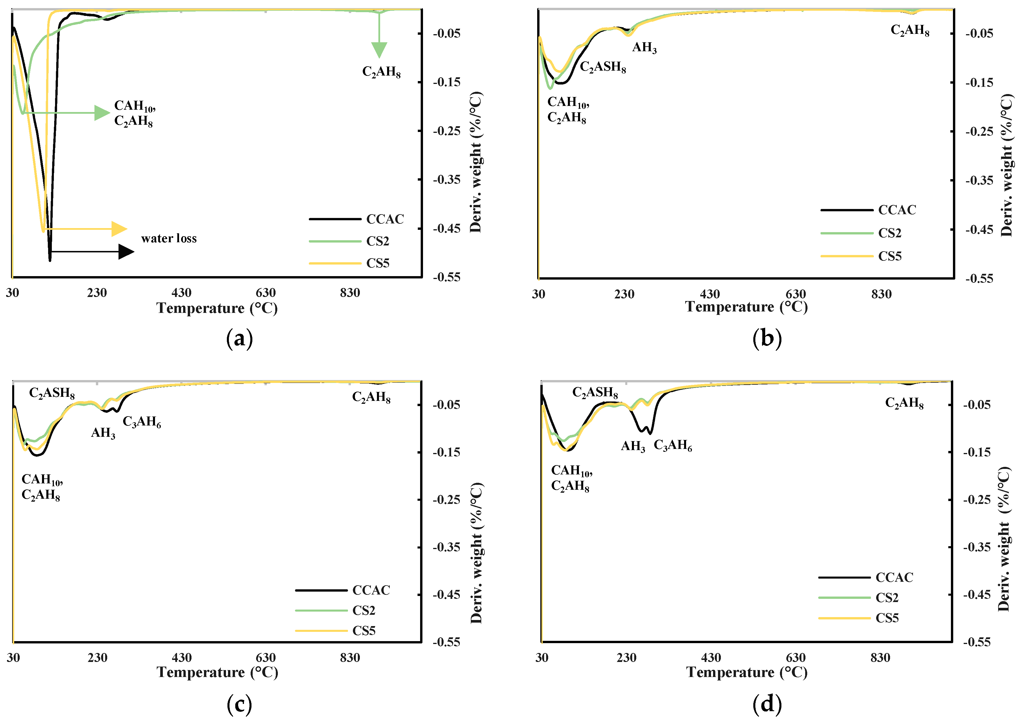 Materials 17 03551 g009