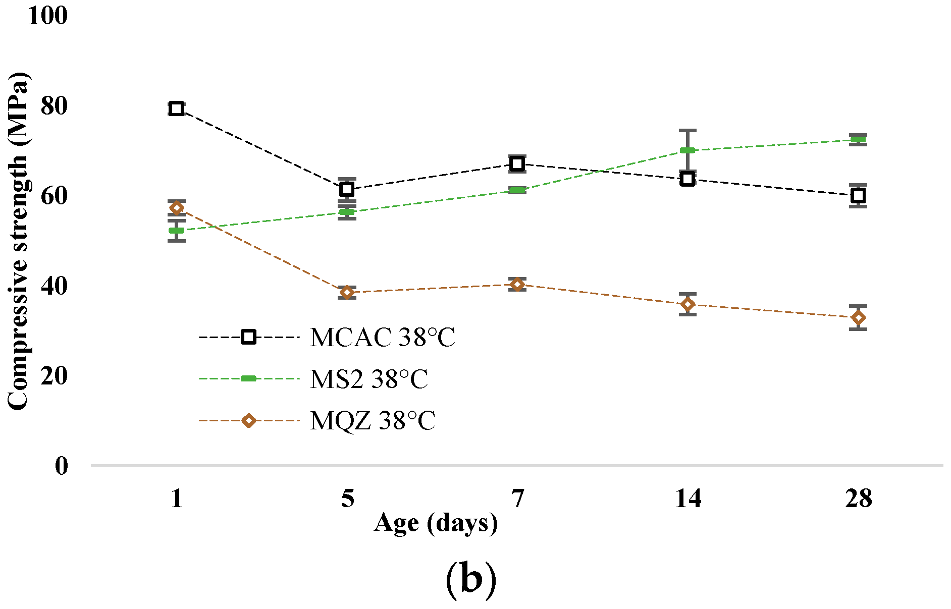 Materials 17 03551 g011b