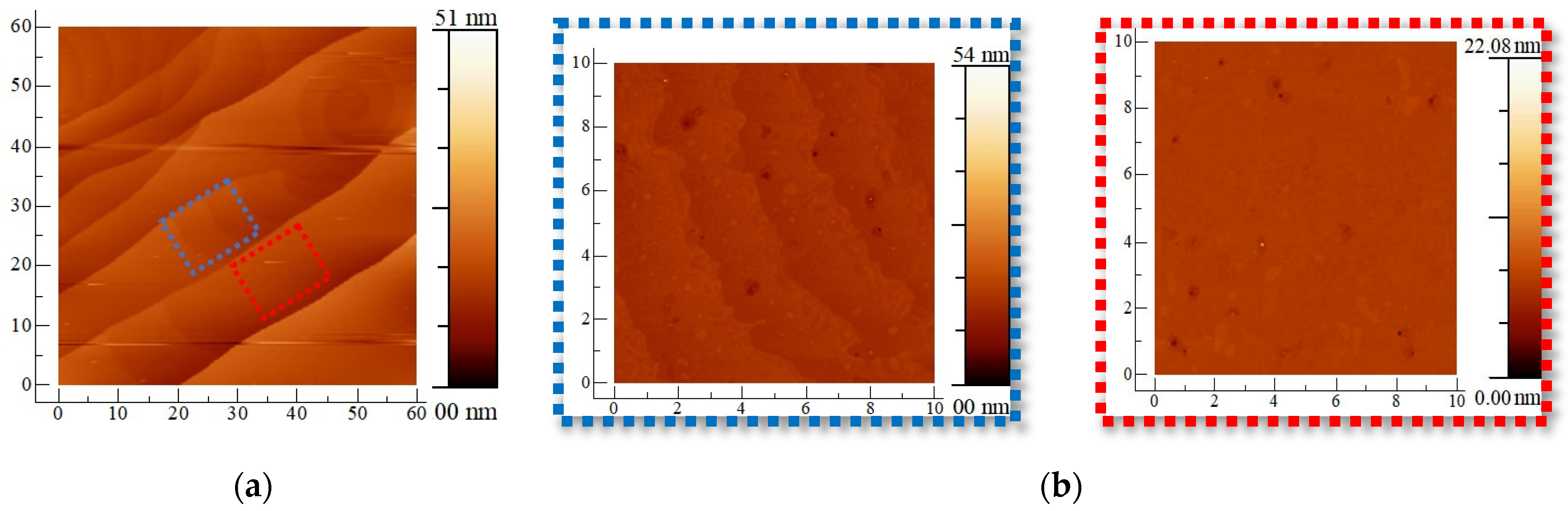 Materials 17 03553 g001a