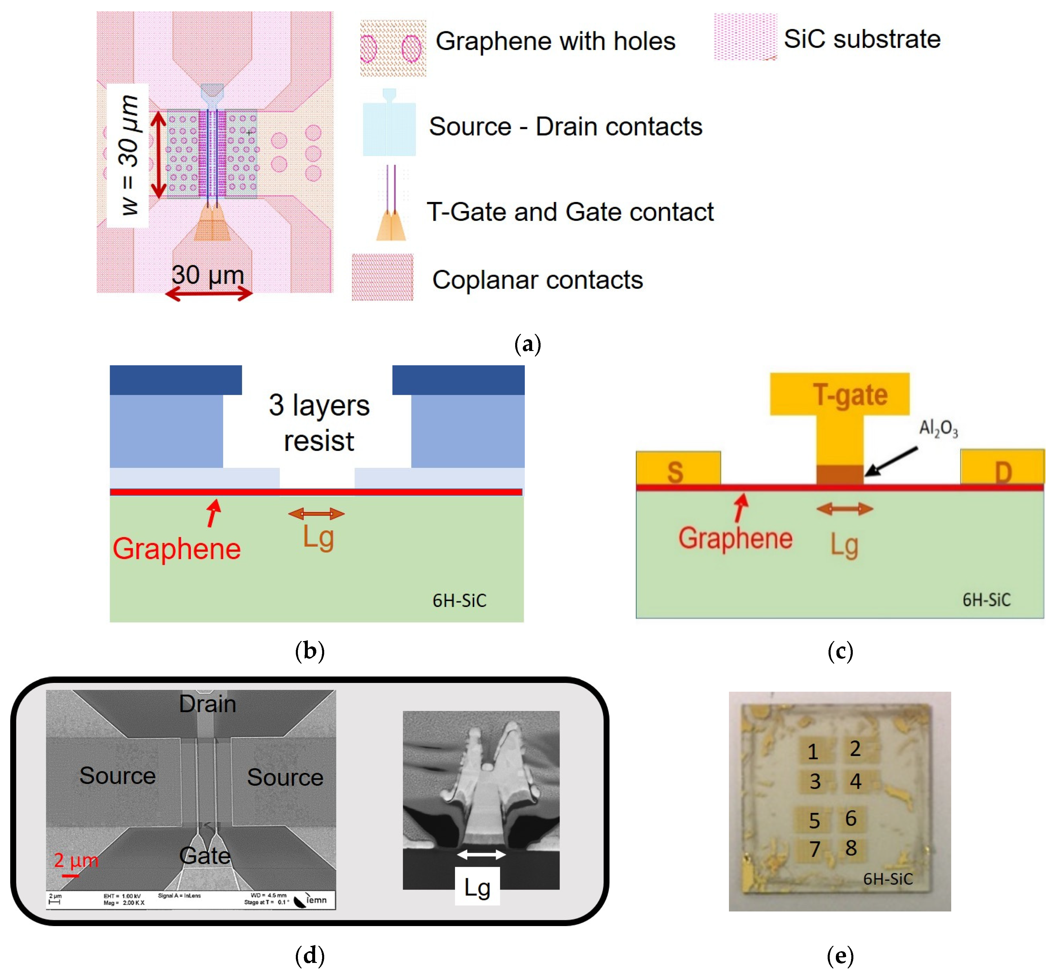 Materials 17 03553 g002