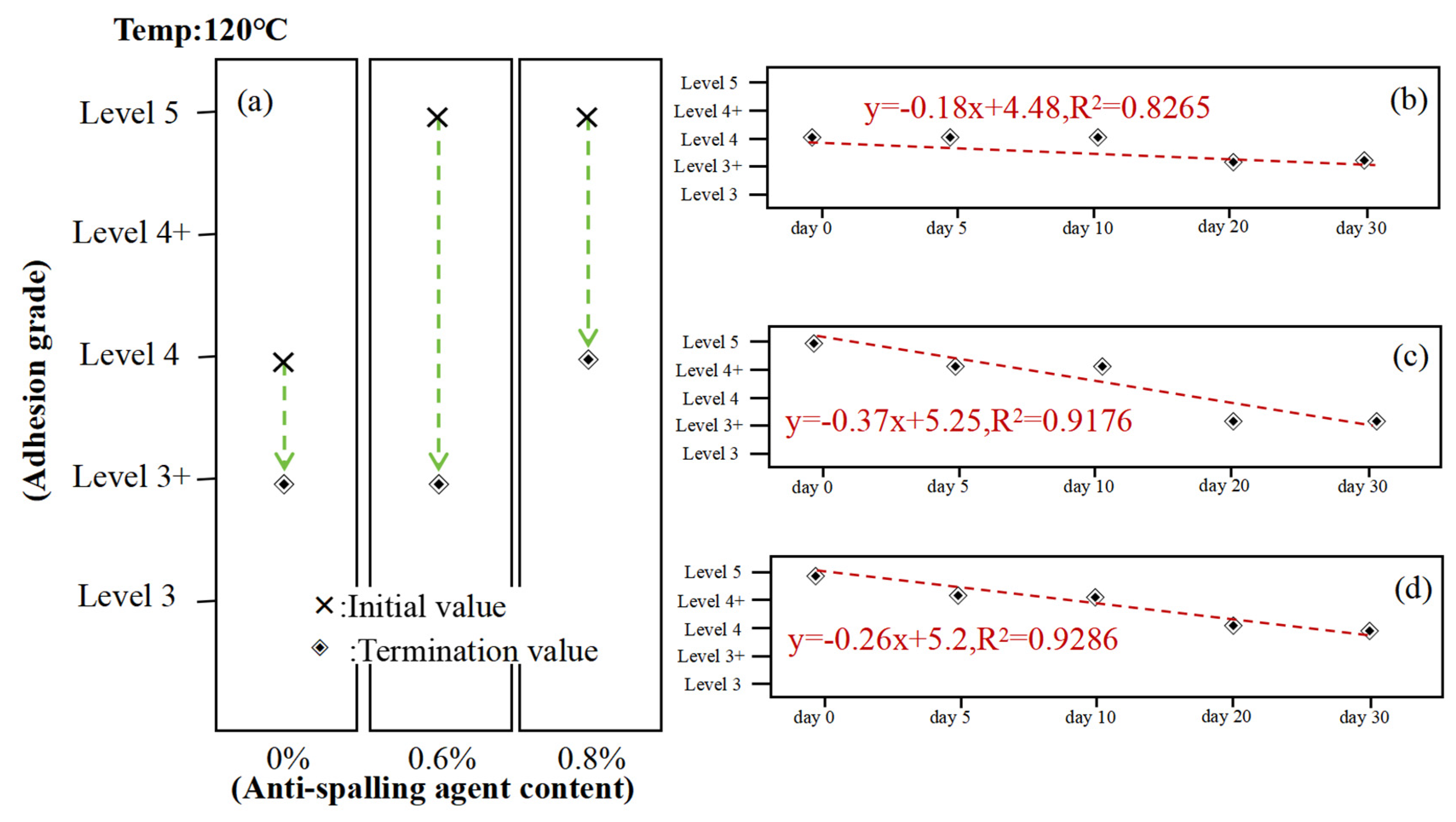 Materials 17 03556 g006