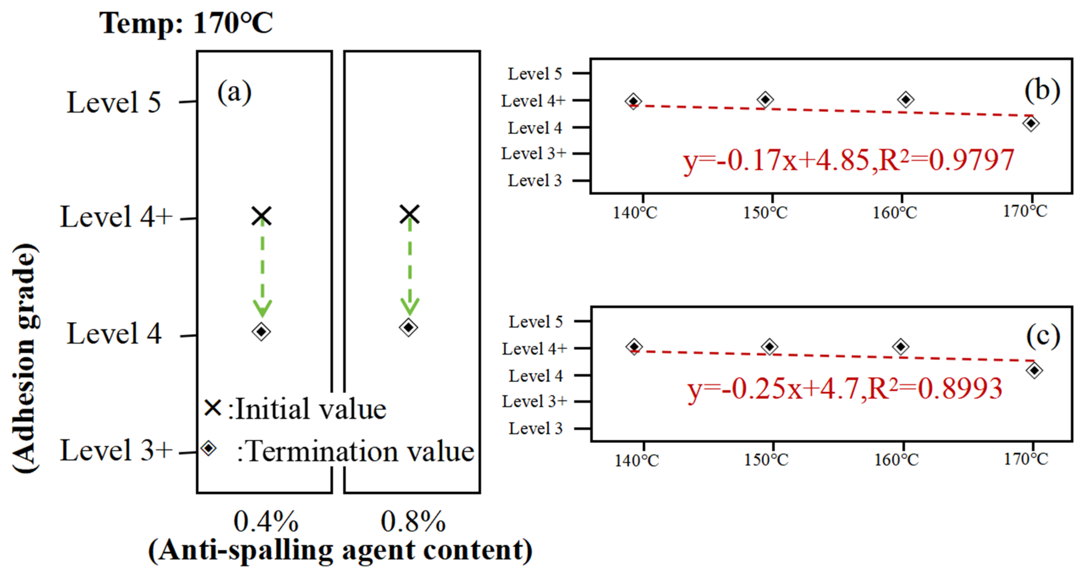 Materials 17 03556 g010