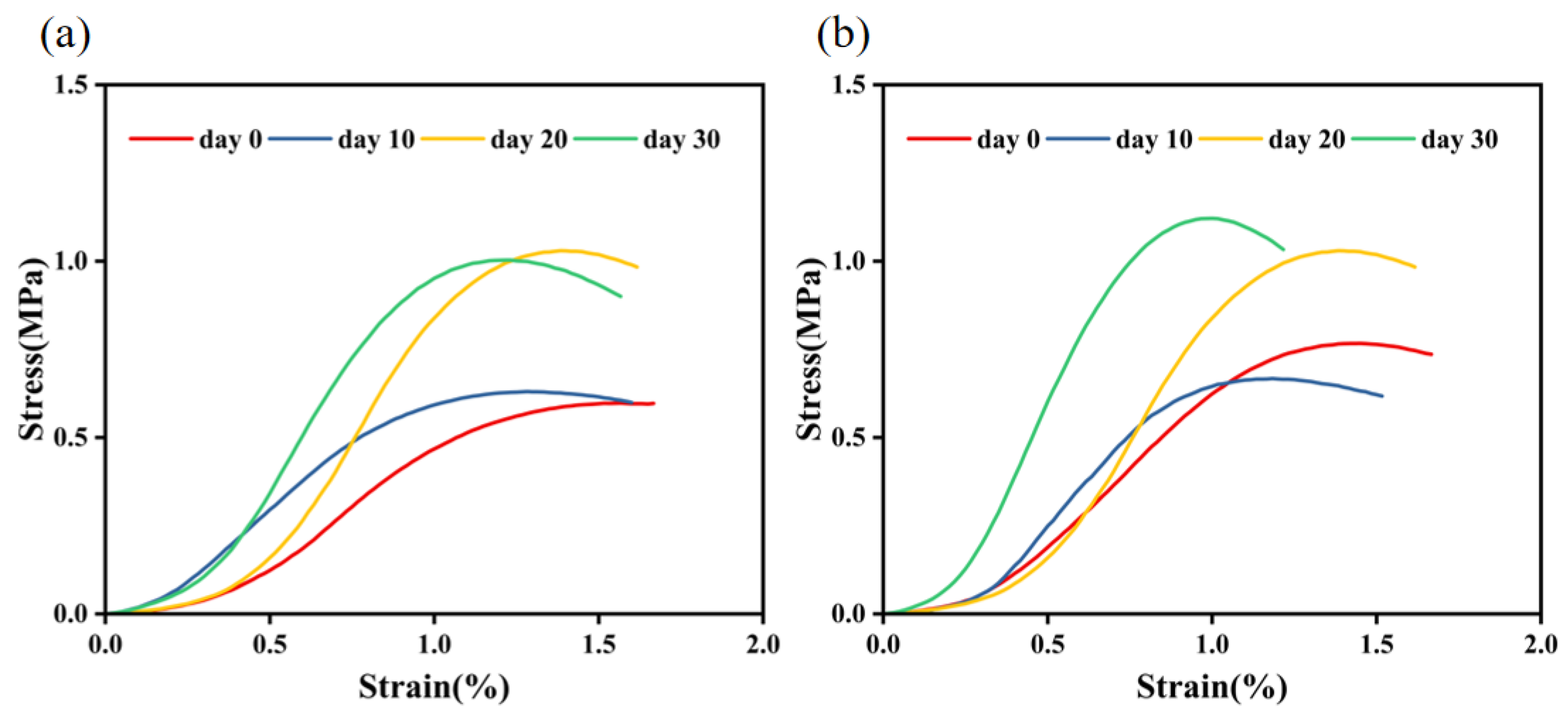 Materials 17 03556 g012