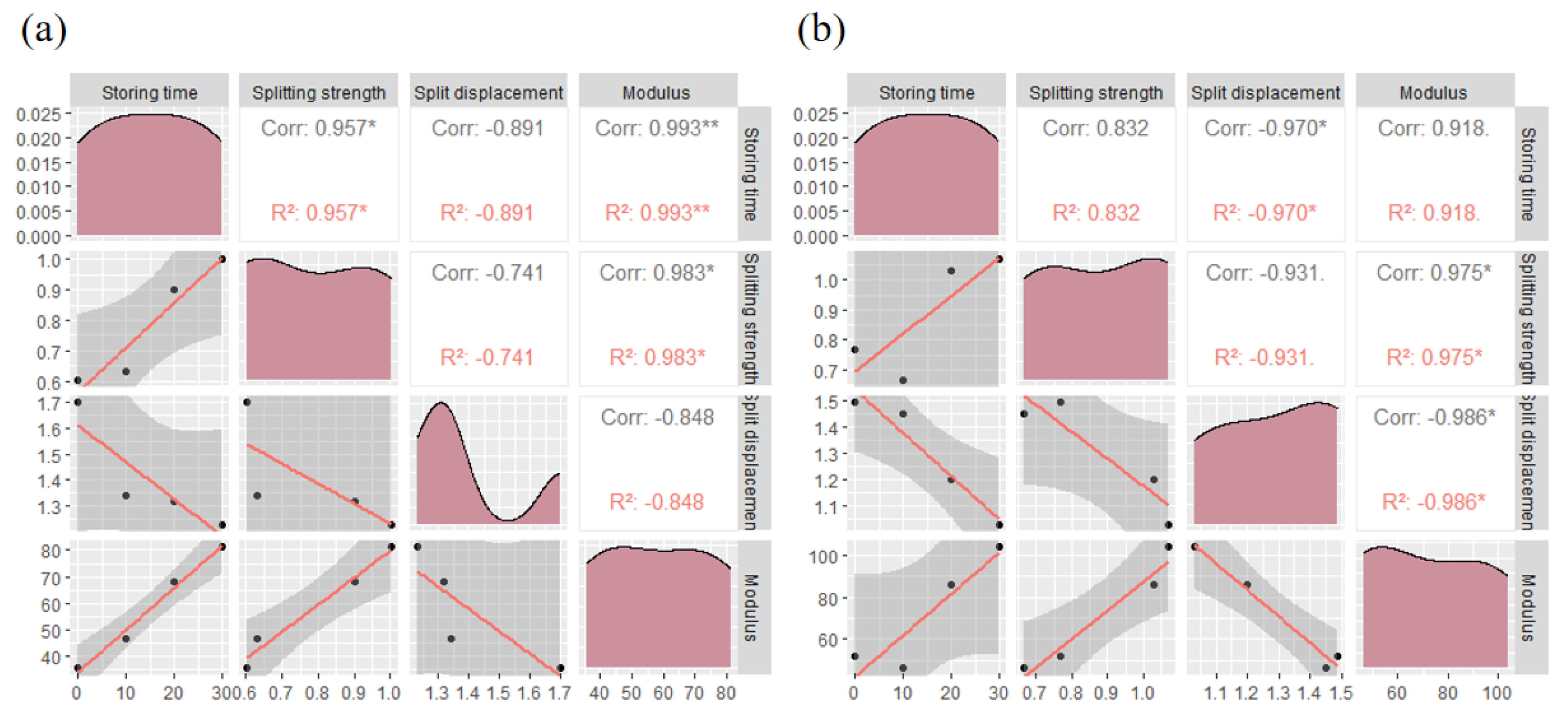 Materials 17 03556 g013