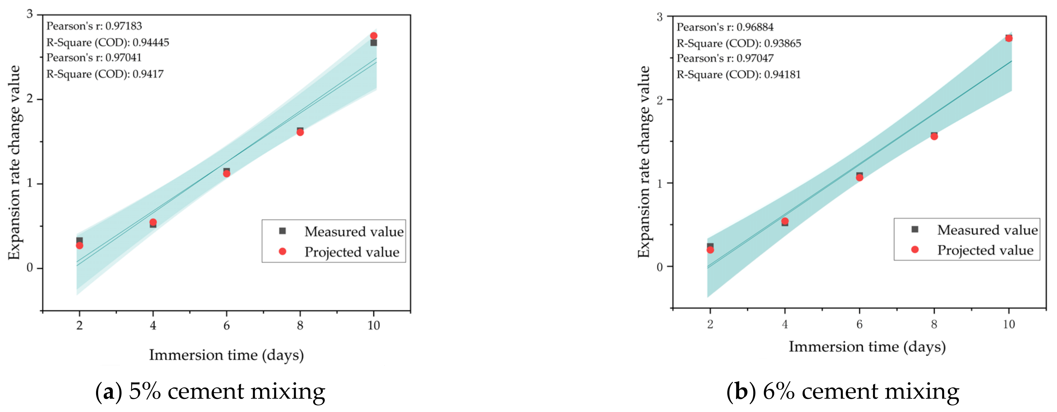 Materials 17 03558 g011