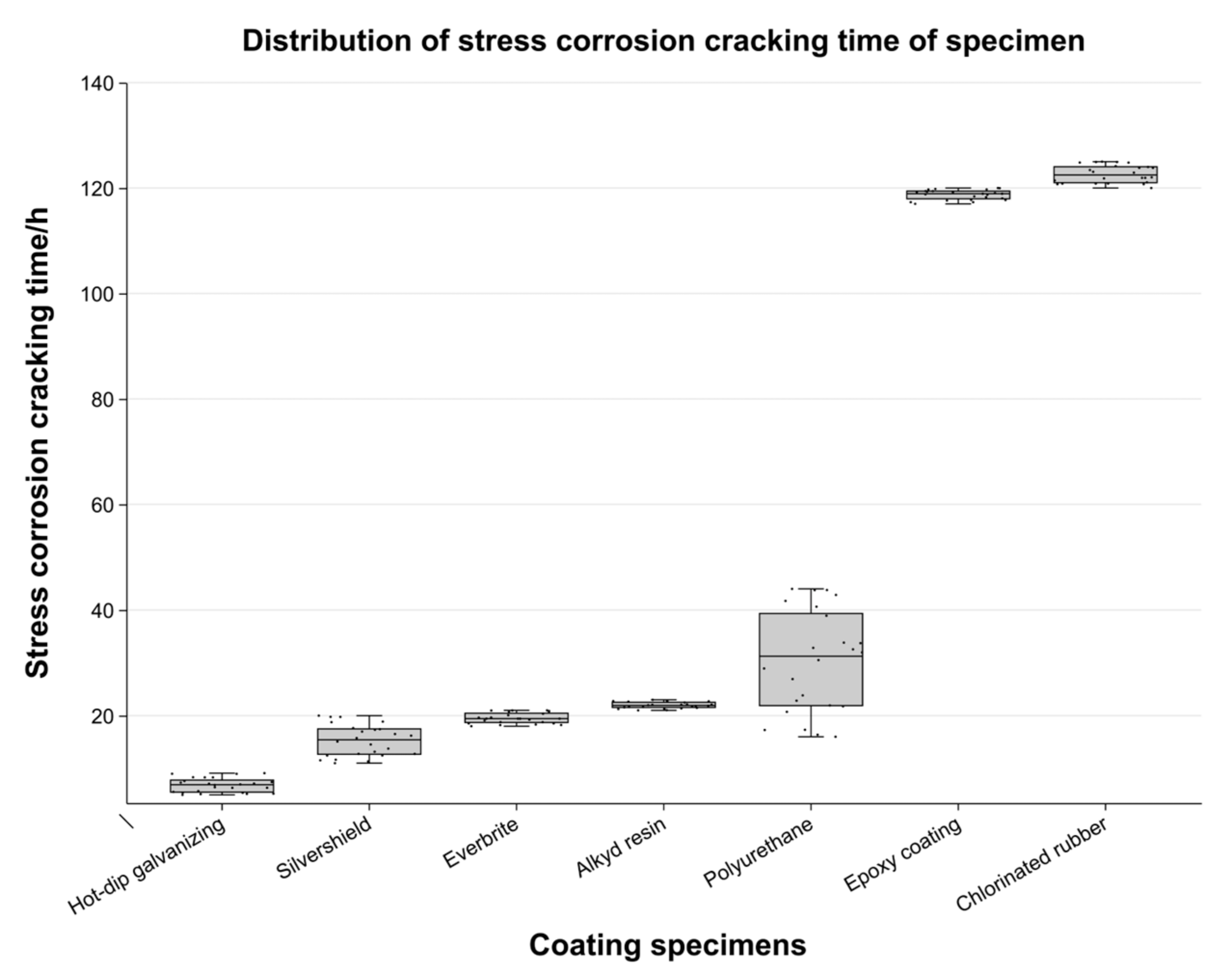 Materials 17 03563 g004