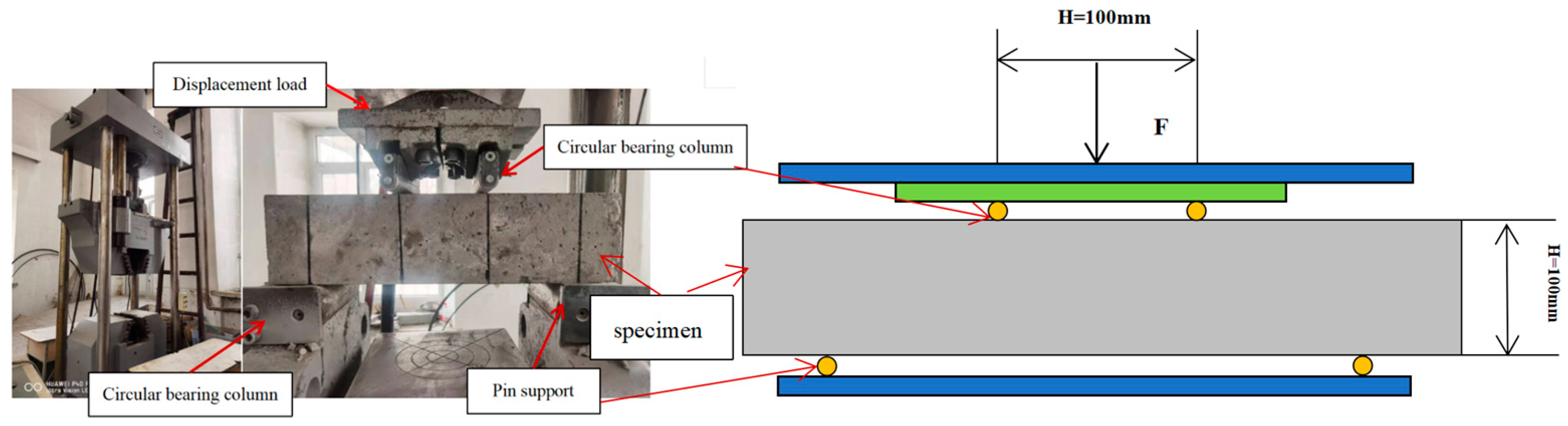 Materials 17 03565 g007