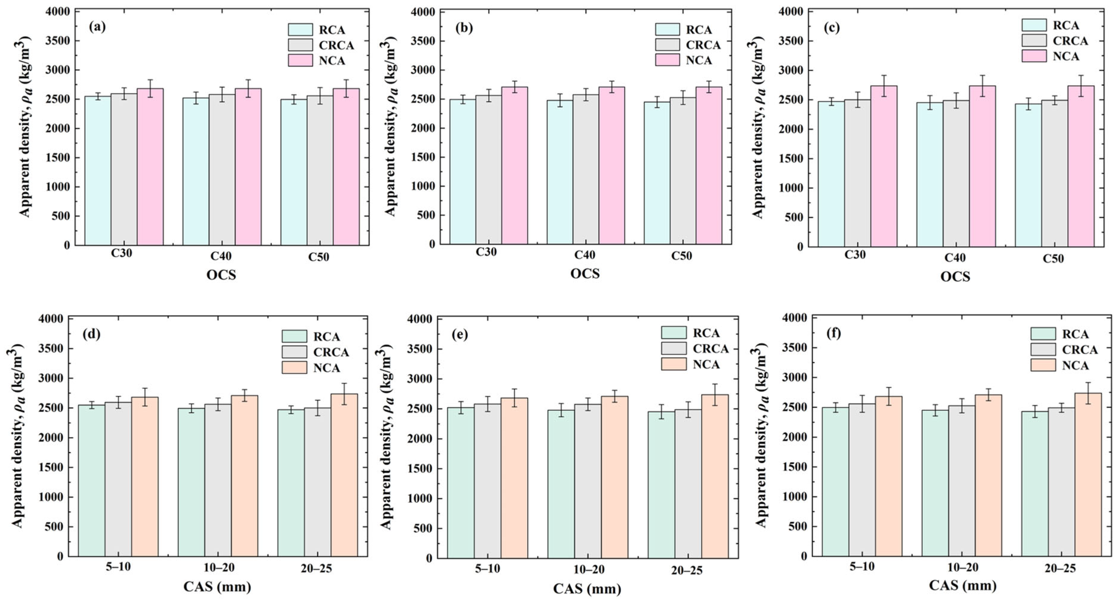 Materials 17 03567 g003