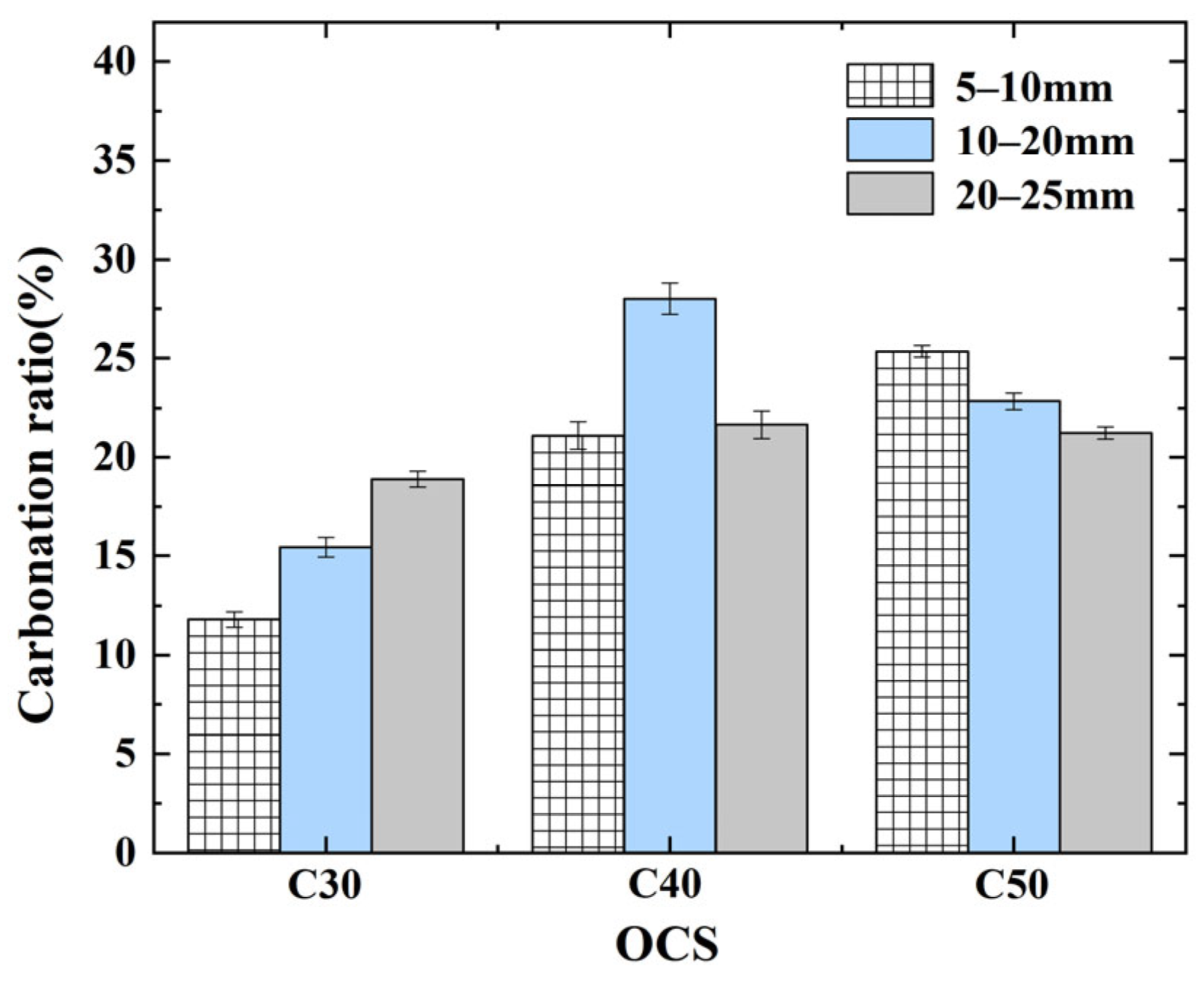 Materials 17 03567 g011