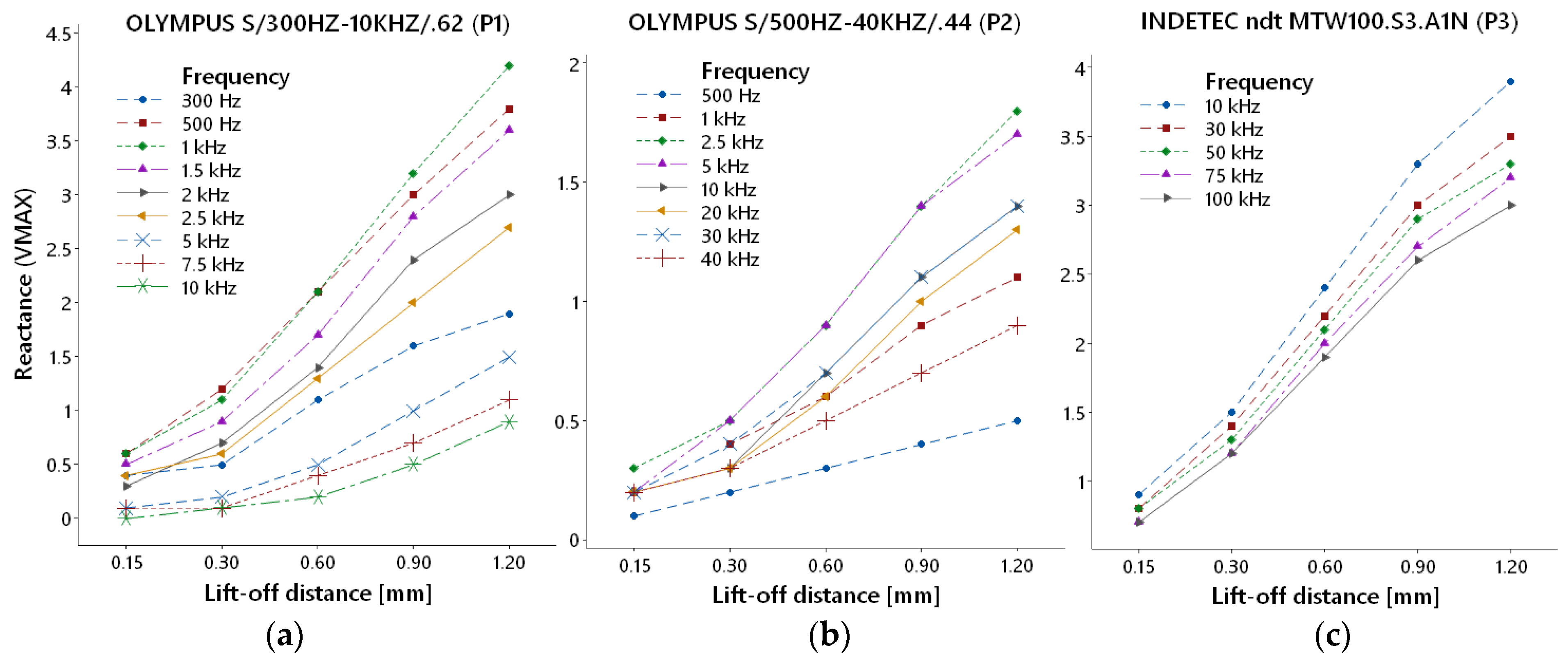 Materials 17 03568 g005