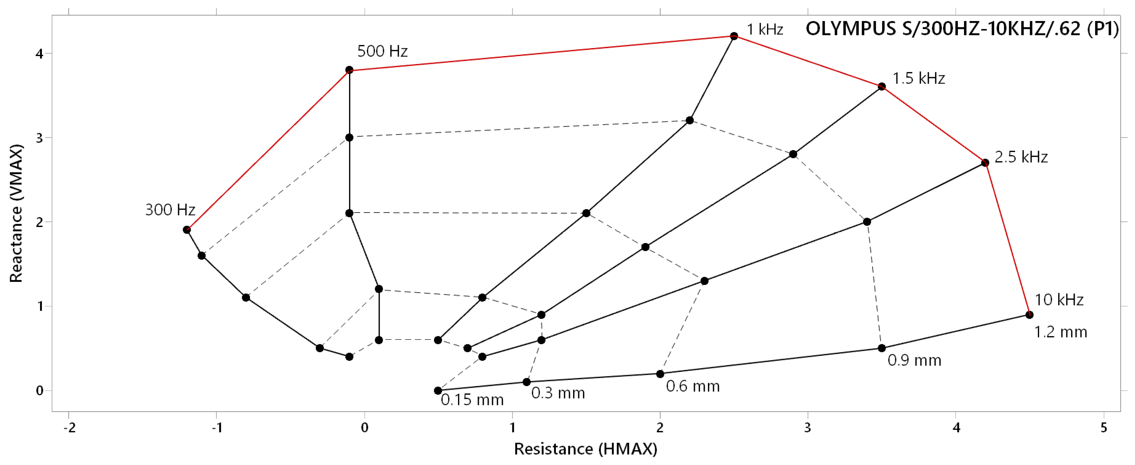 Materials 17 03568 g007