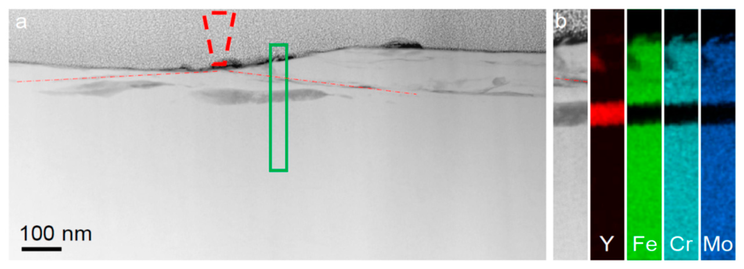 Materials 17 03573 g008