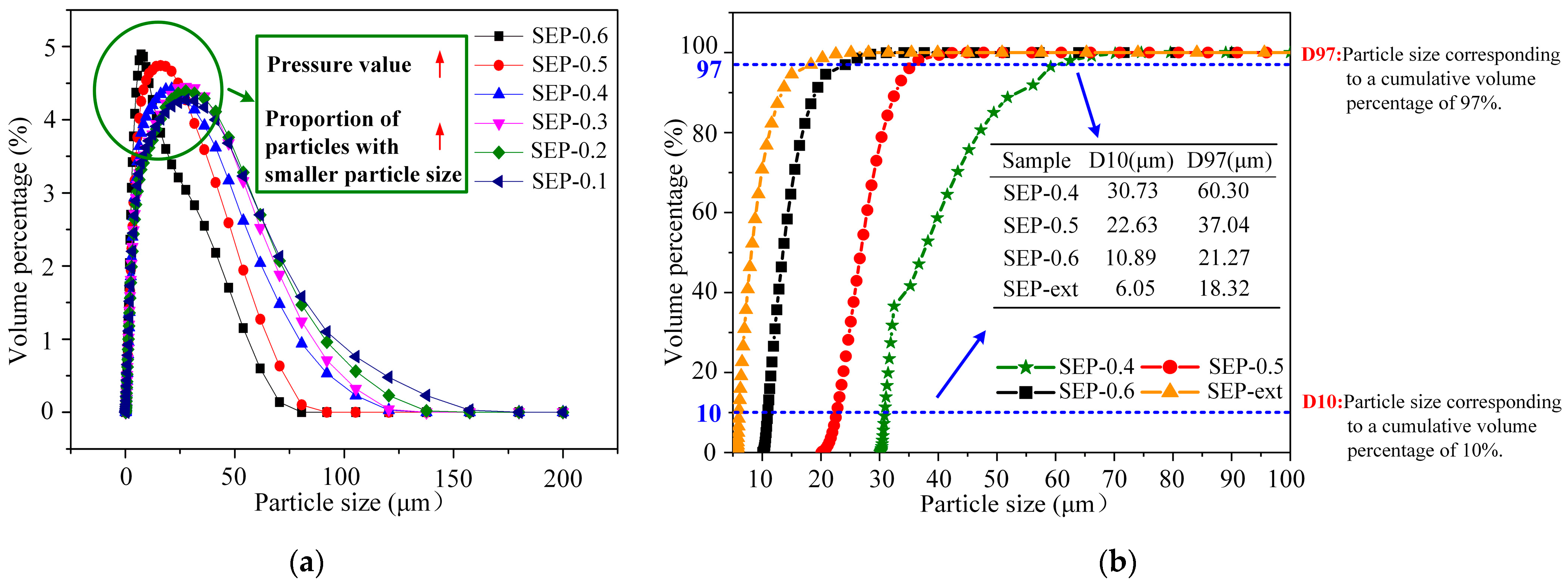 Materials 17 03574 g005