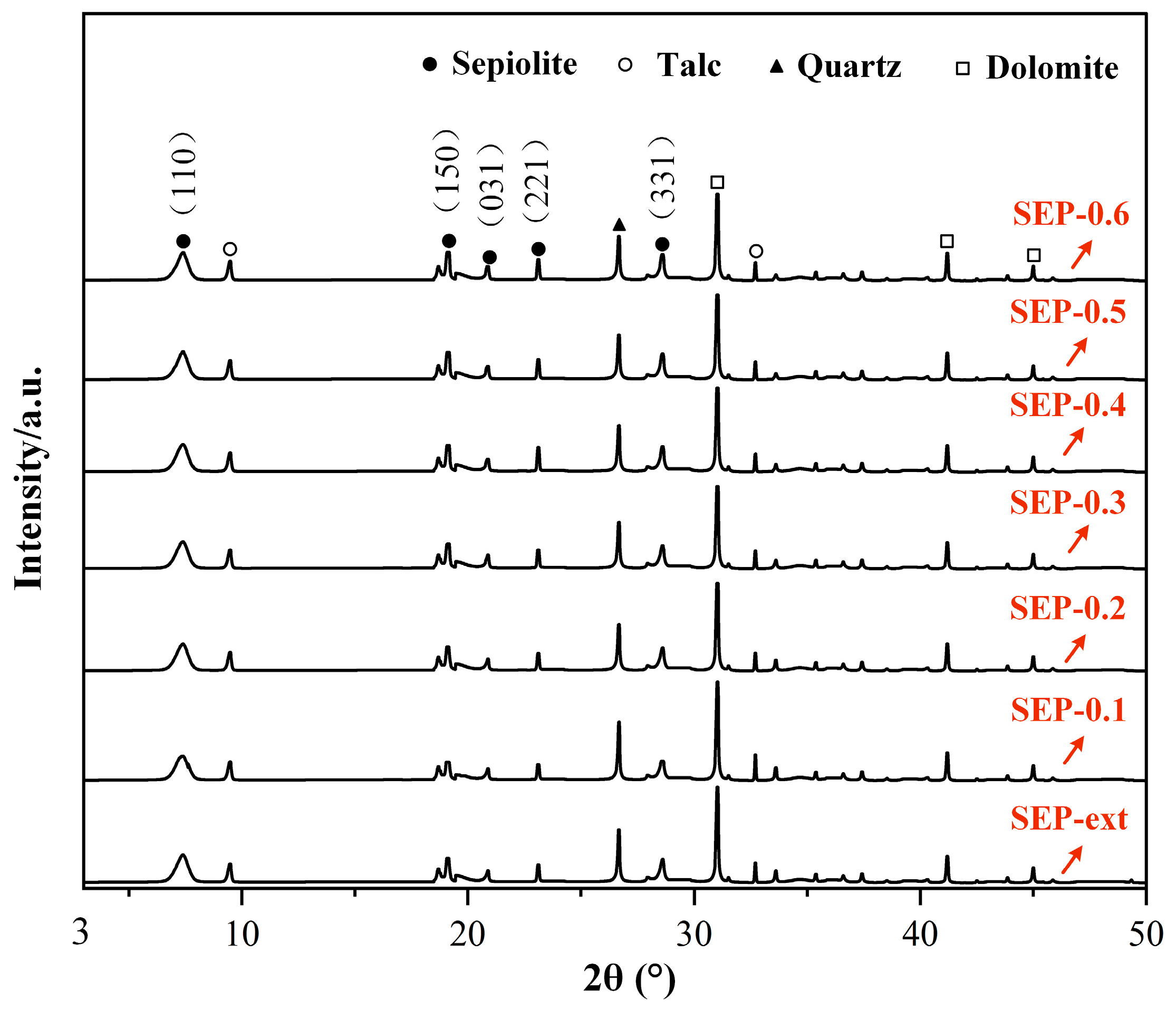 Materials 17 03574 g008