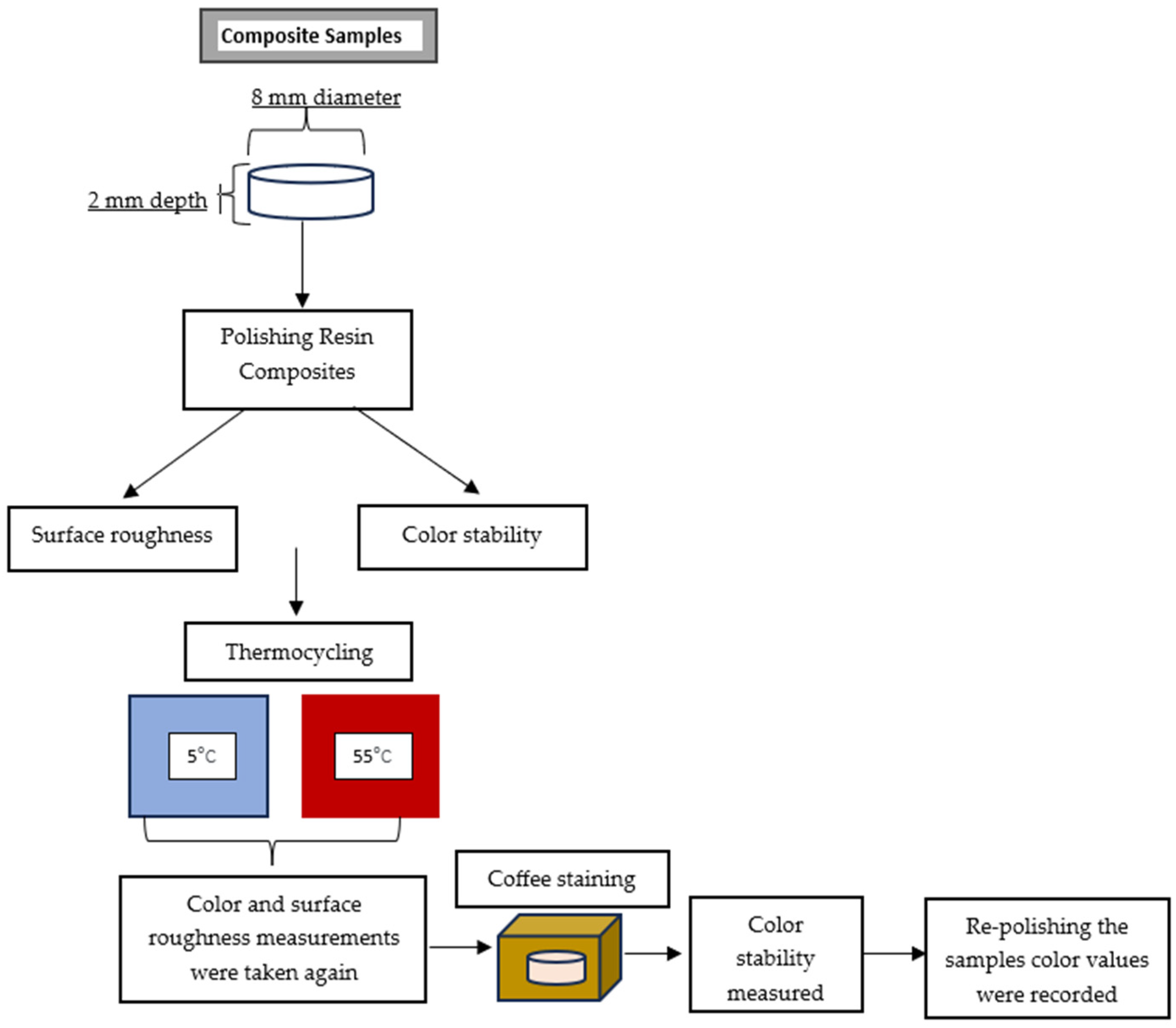 Materials 17 03576 g001