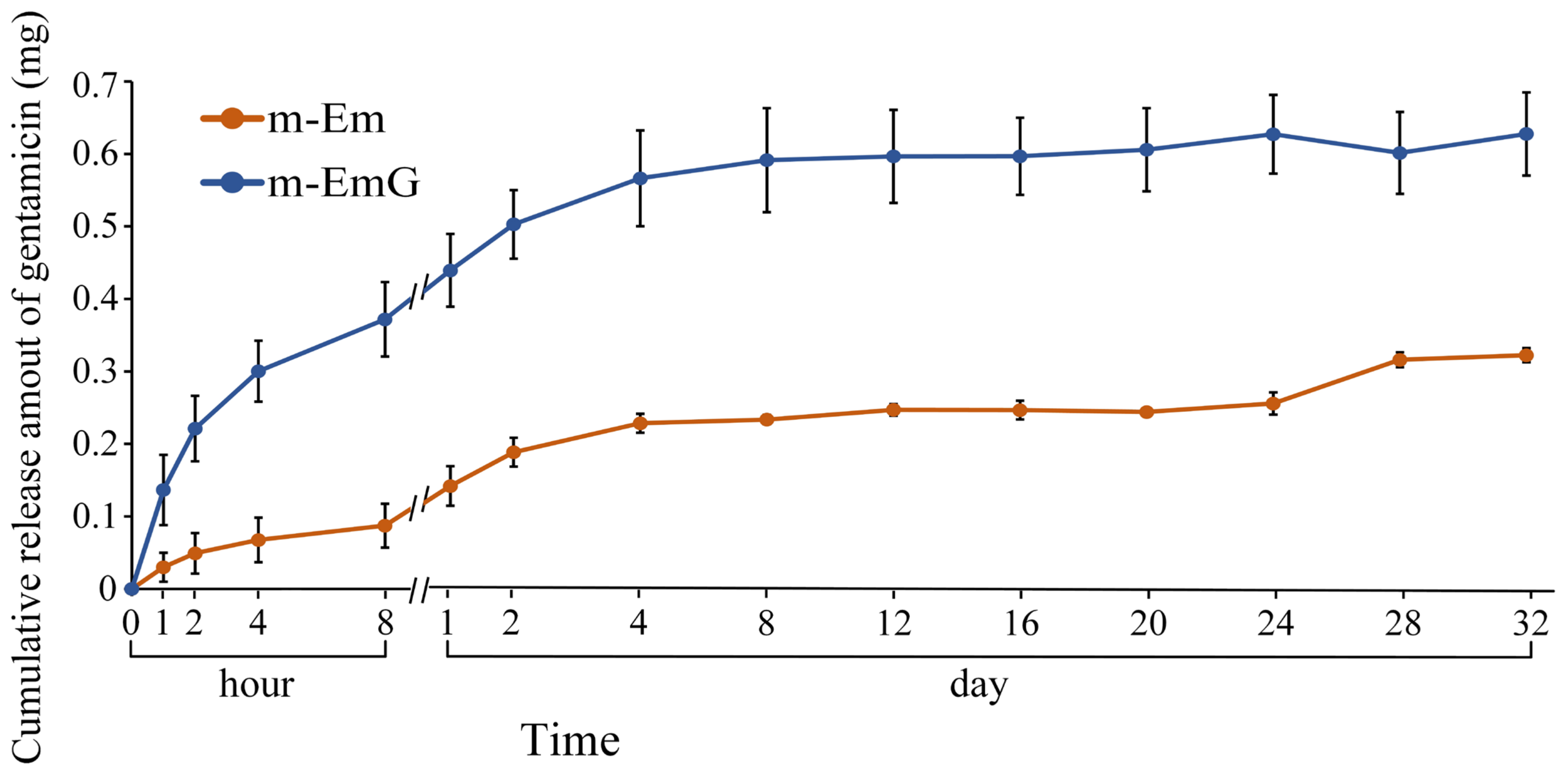 Materials 17 03578 g005