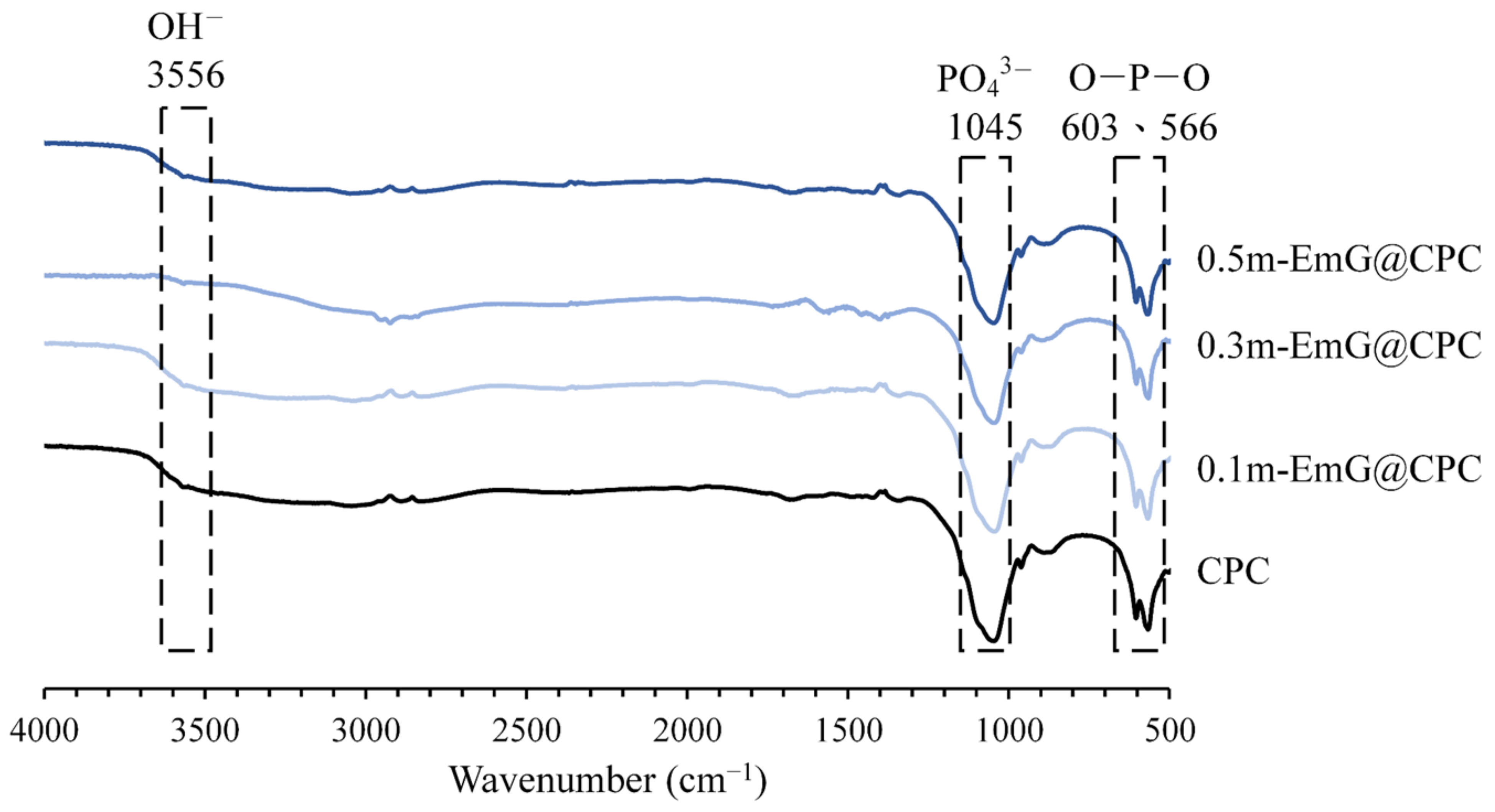 Materials 17 03578 g008