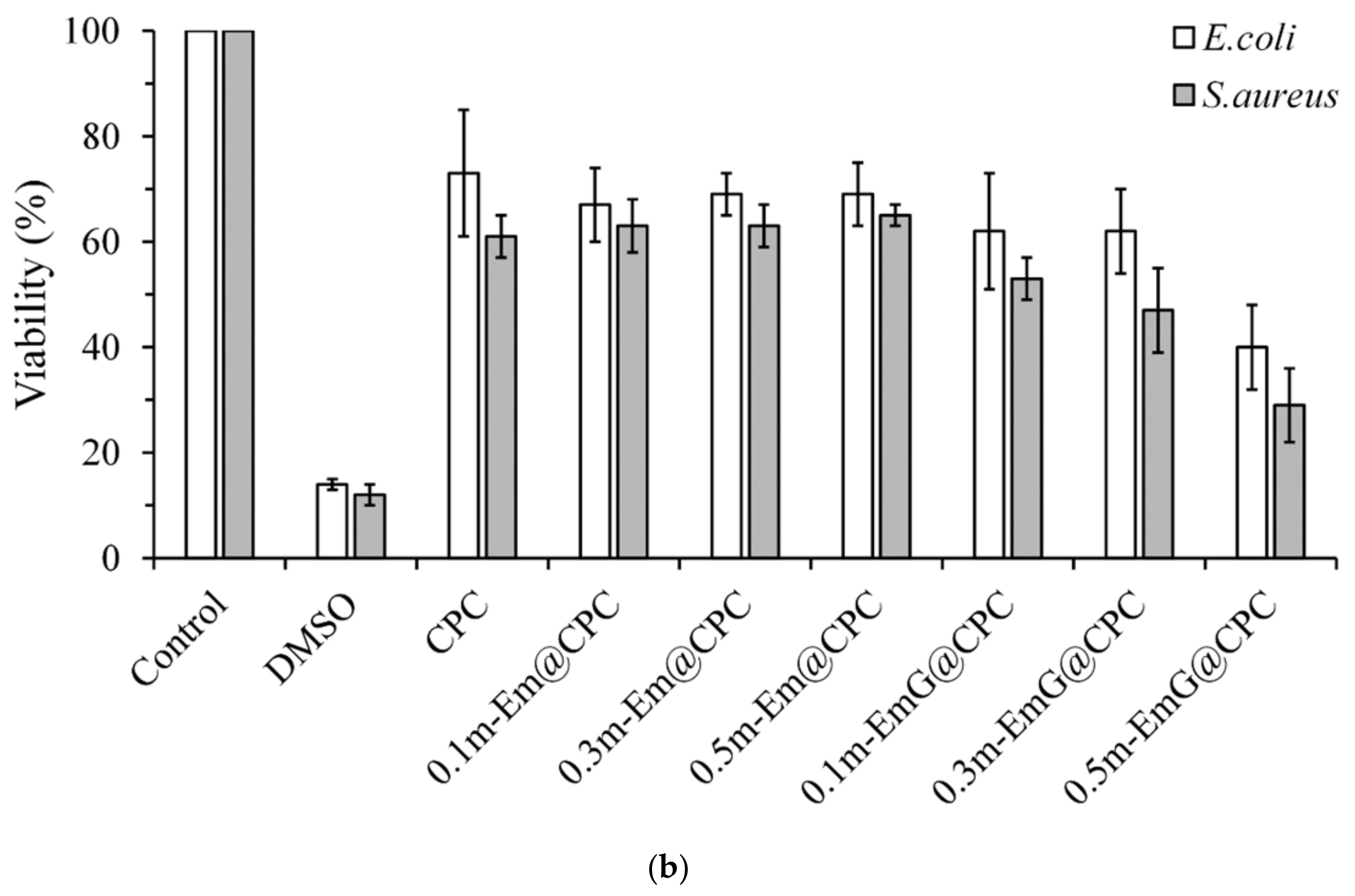 Materials 17 03578 g012b