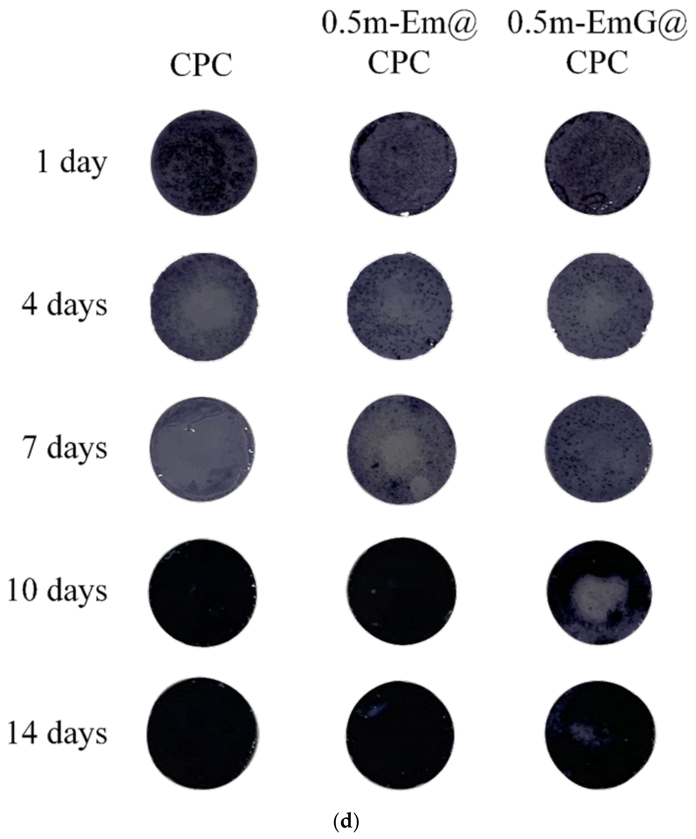 Materials 17 03578 g015c