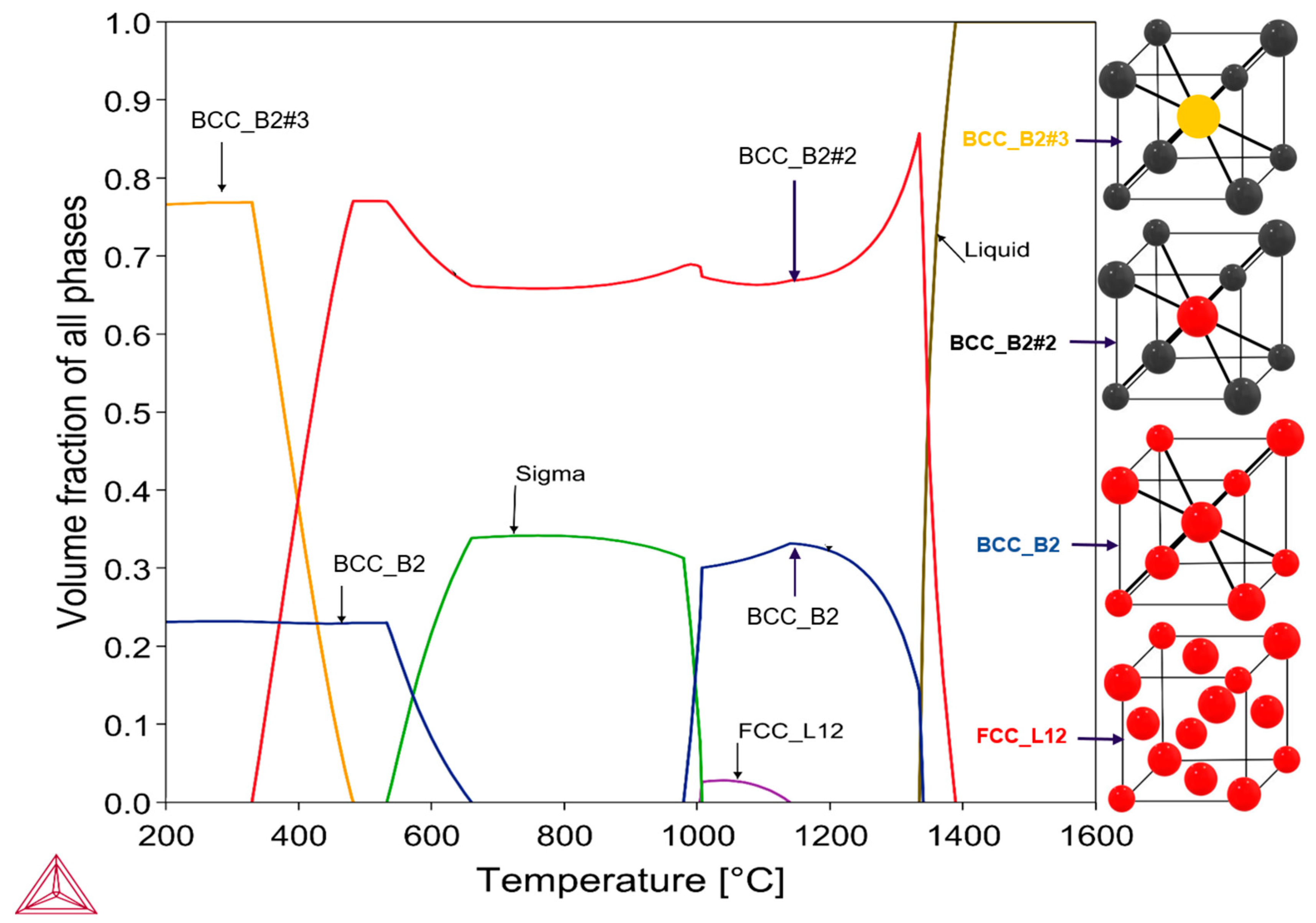 Materials 17 03579 g002