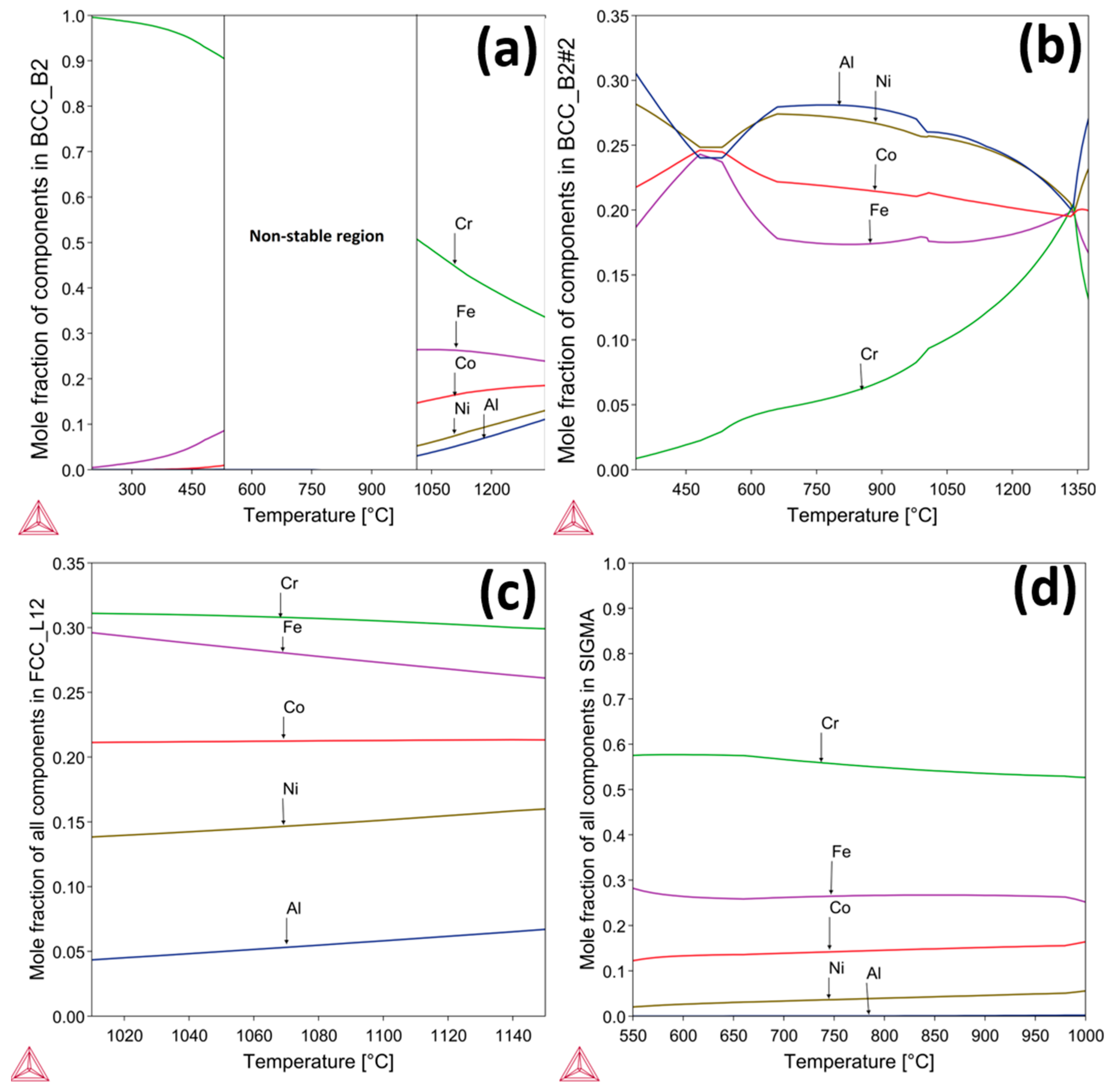 Materials 17 03579 g003