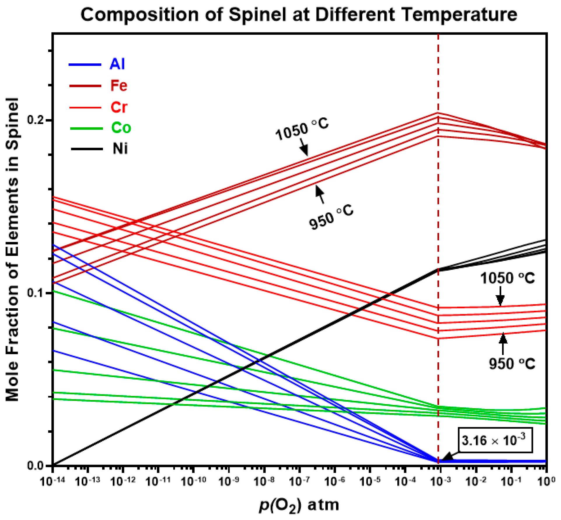 Materials 17 03579 g014