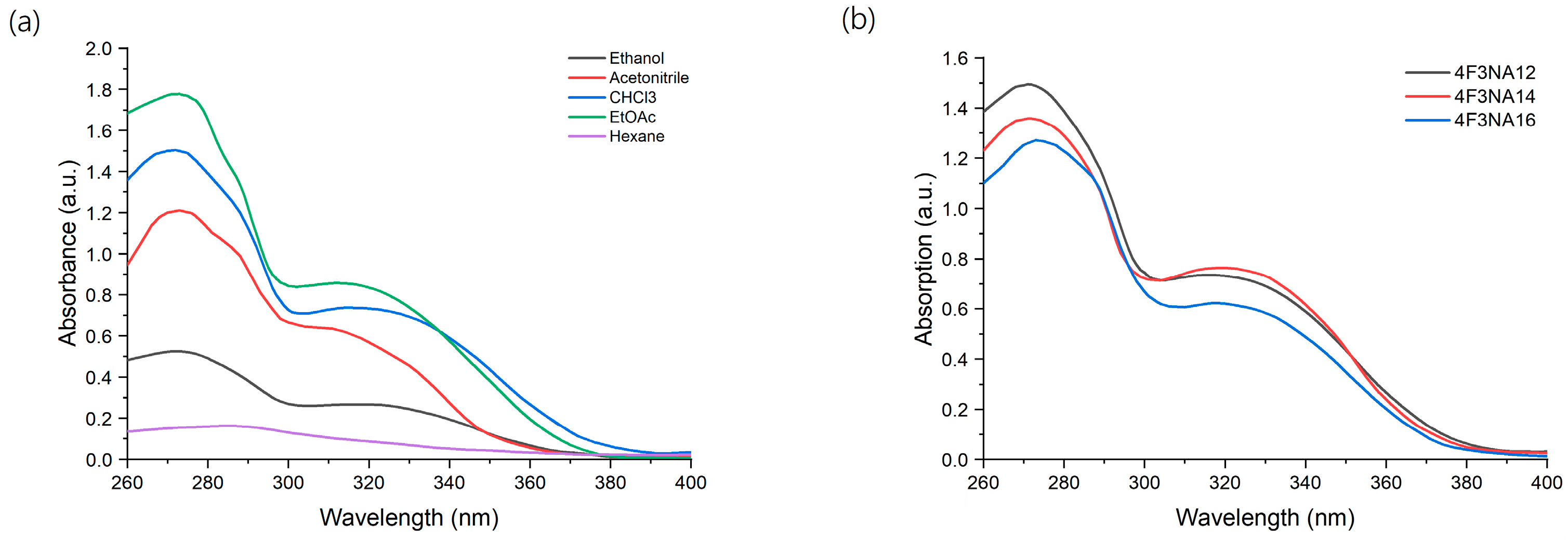 Materials 17 03587 g001