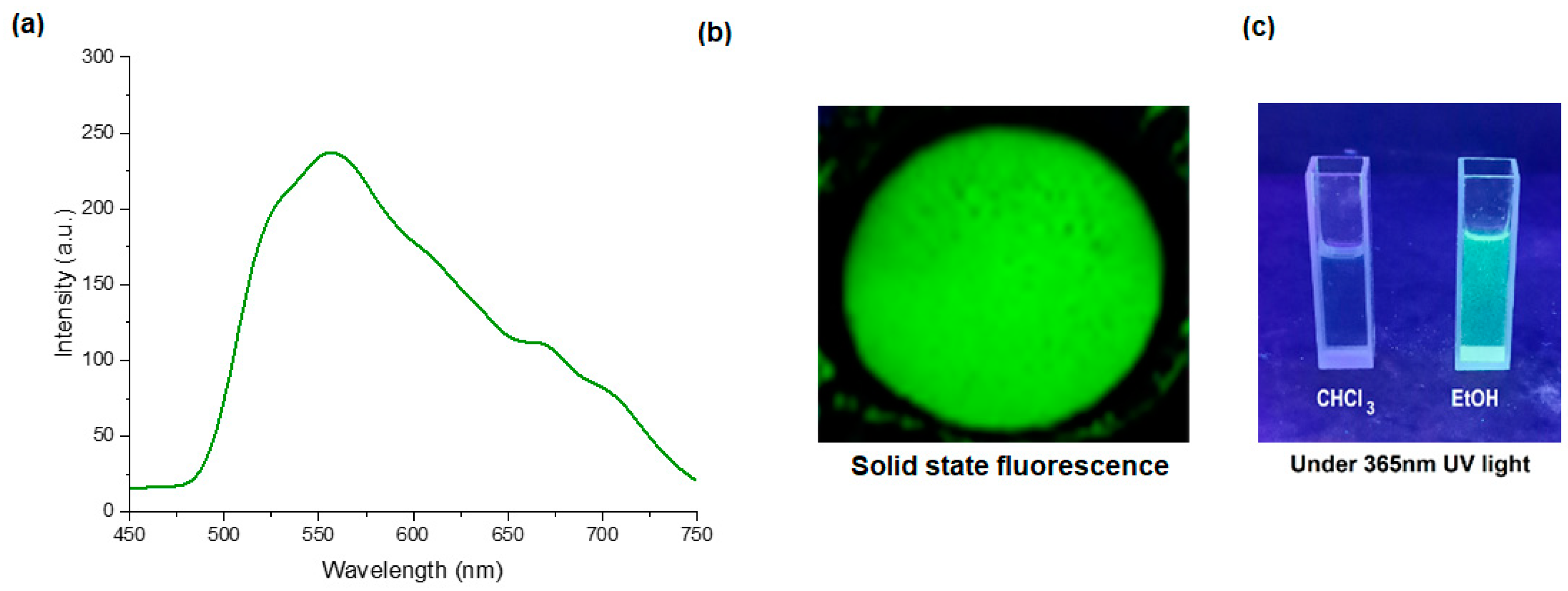 Materials 17 03587 g002