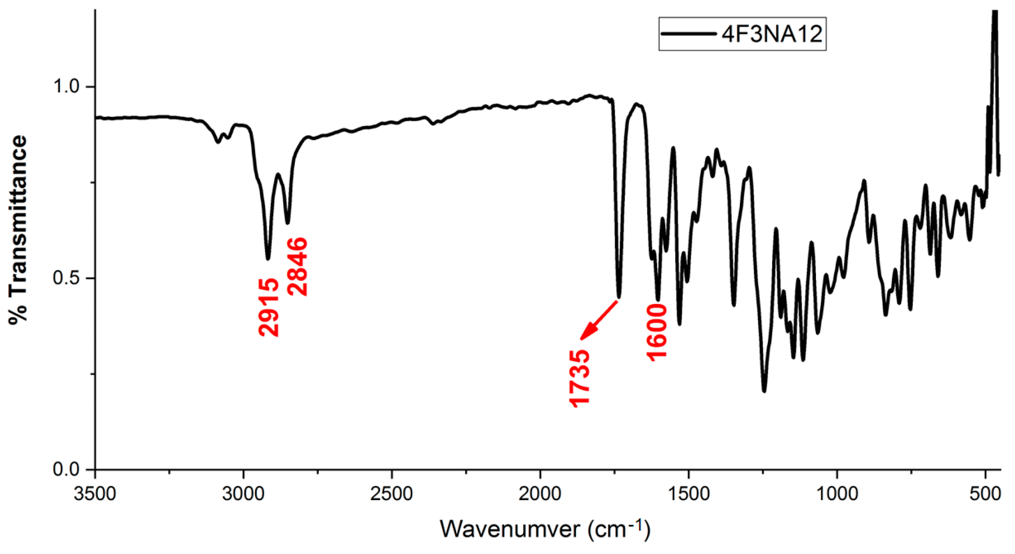Materials 17 03587 g004