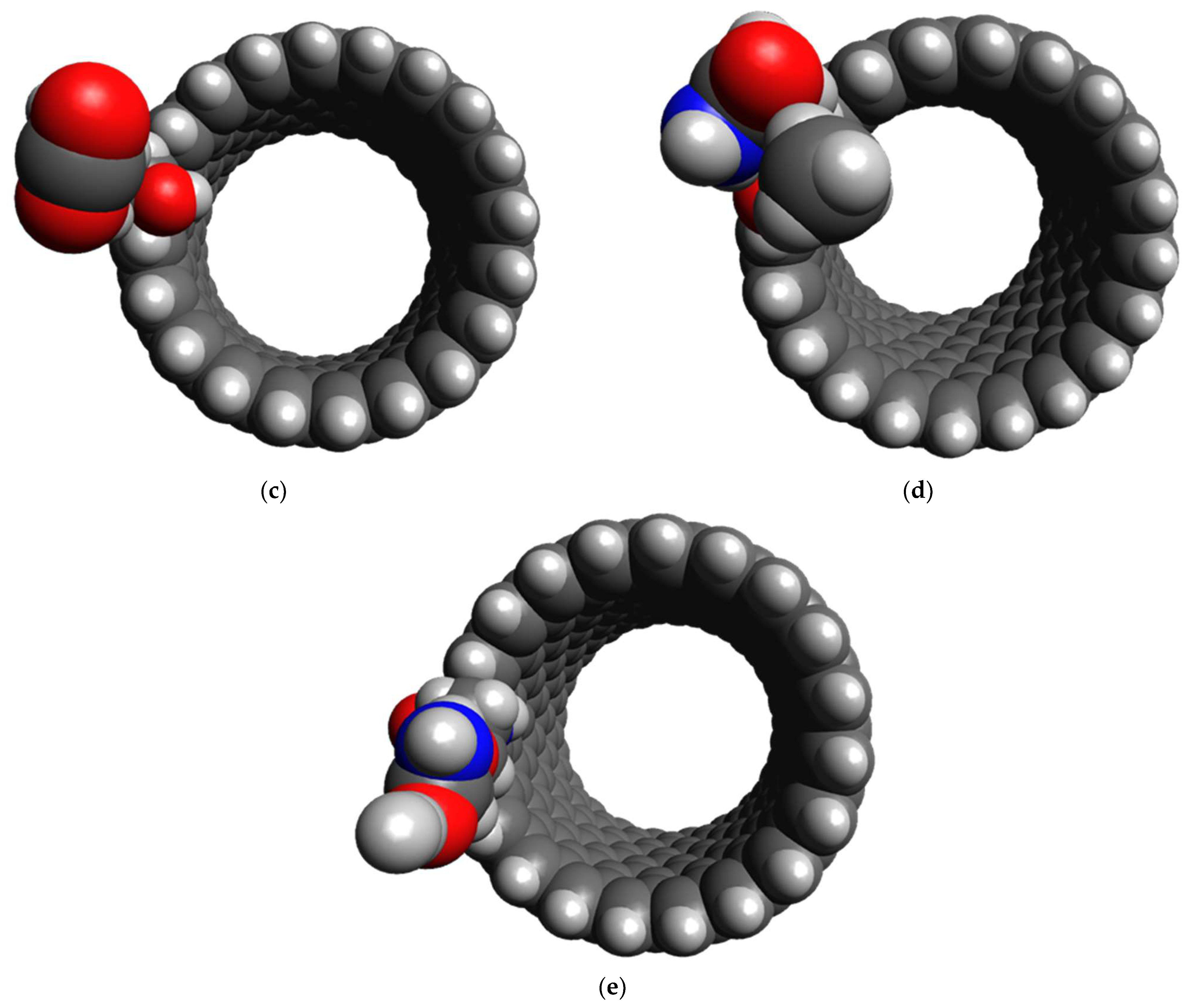 Materials 17 03588 g002b