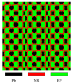 Materials 17 03591 i007